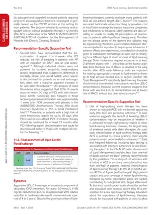Guideline for The Management of ACS Update | PDF