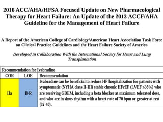 Guideline for the management of heart failure | PPTX