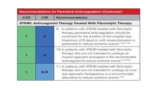 Pvc And Stemi Guidelines for Managing Acute Coronary Syndromes: NSTEMI and STEMI ...