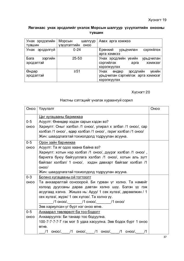 НАСТНЫ ЧИГЛЭЛЭЭР БОЛОВСРУУЛСАН ЭМНЭЛ ЗҮЙН УДИРДАМЖИЙН ЭМХТГЭЛ