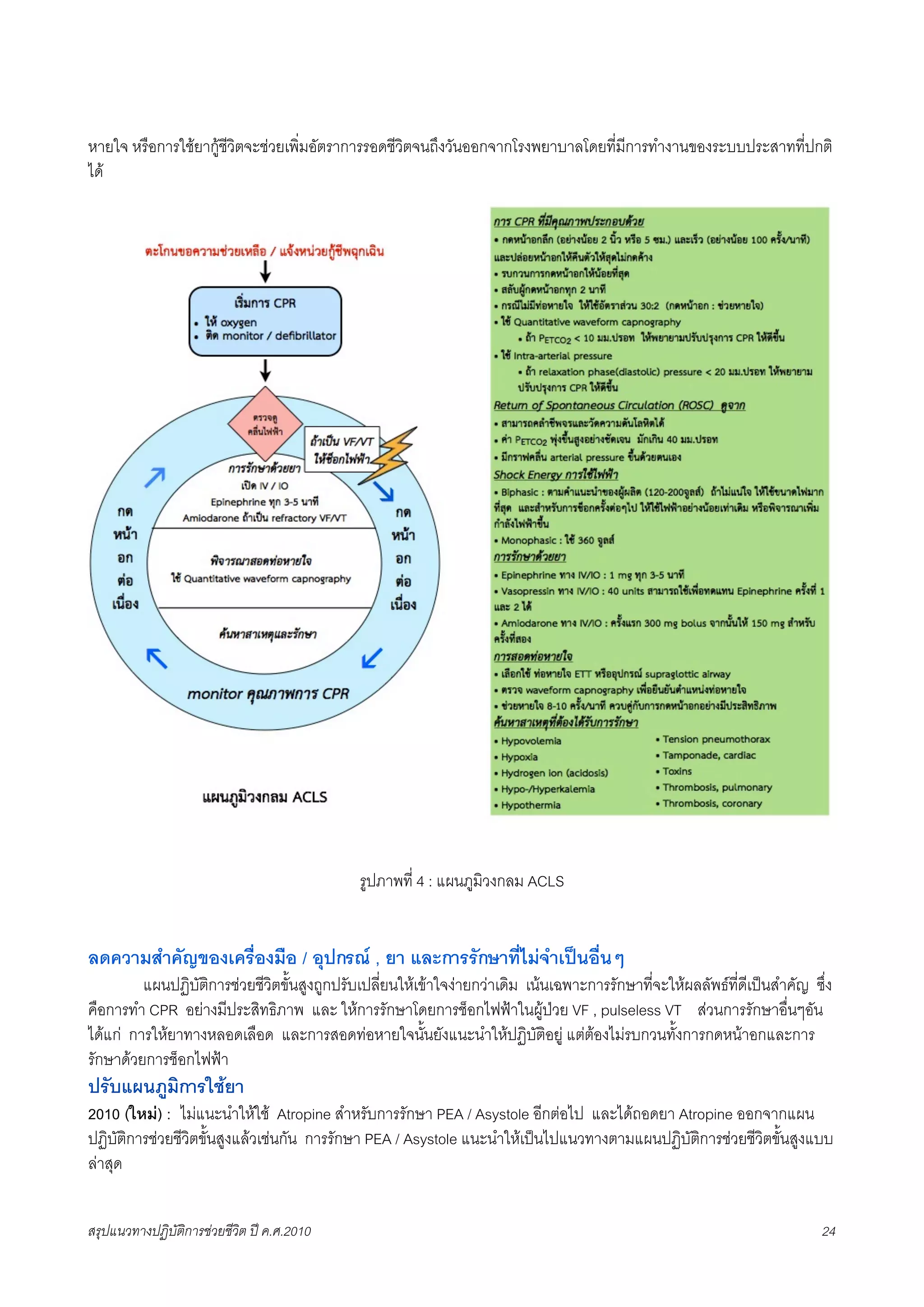 หายใจ หรือการใชยากูชีวิตจะชวยเพิ่มอัตราการรอดชีวิตจนถึงวันออกจากโรงพยาบาลโดยที่มีการทำงานของระบบประสาทที่ปกติ
ได




                                             รูปภาพที่ 4 : แผนภูมิวงกลม ACLS


ลดความสำคัญของเครื่องมือ / อุปกรณ , ยา และการรักษาที่ไมจำเปนอื่นๆ
X        แผนปฏิบัติการชวยชีวิตขั้นสูงถูกปรับเปลี่ยนใหเขาใจงายกวาเดิม เนนเฉพาะการรักษาที่จะใหผลลัพธที่ดีเปนสำคัญ ซึ่ง
คือการทำ CPR อยางมีประสิทธิภาพ และ ใหการรักษาโดยการช็อกไฟฟาในผูปวย VF , pulseless VT สวนการรักษาอื่นๆอัน
ไดแก การใหยาทางหลอดเลือด และการสอดทอหายใจนั้นยังแนะนำใหปฏิบัติอยู แตตองไมรบกวนทั้งการกดหนาอกและการ
รักษาดวยการช็อกไฟฟา
ปรับแผนภูมิการใชยา
2010 (ใหม) : ไมแนะนำใหใช Atropine สำหรับการรักษา PEA / Asystole อีกตอไป และไดถอดยา Atropine ออกจากแผน
ปฏิบัติการชวยชีวิตขั้นสูงแลวเชนกัน การรักษา PEA / Asystole แนะนำใหเปนไปแนวทางตามแผนปฏิบัติการชวยชีวิตขั้นสูงแบบ
ลาสุด


สรุปแนวทางปฏิบัติการชวยชีวิต ป ค.ศ.20108                                                                                 24
 
