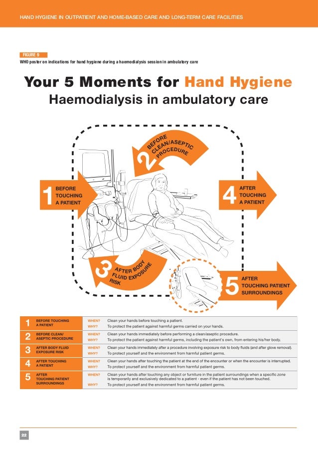 hand hygiene hospitals and long term care World health organization (2012) hand hygiene in outpatient and home-based care and long-term care facilities: a guide to the application of the who multimodal hand hygiene improvement strategy and the “my five moments for hand hygiene” approach. hand hygiene hospitals and long term care World health organization (2012) hand hygiene in outpatient and home-based care and long-term care facilities: a guide to the application of the who multimodal hand hygiene improvement strategy and the “my five moments for hand hygiene” approach.