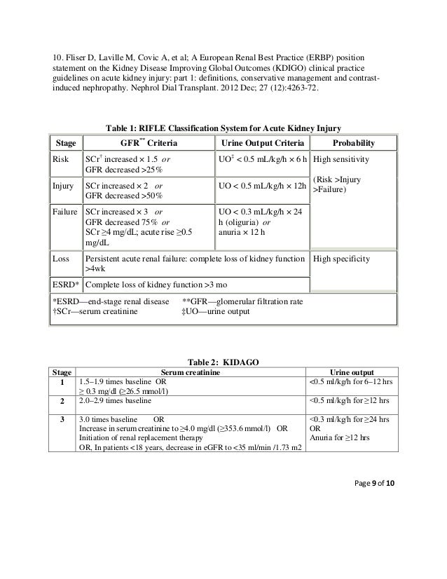 Guideline, management of acute kidney injury