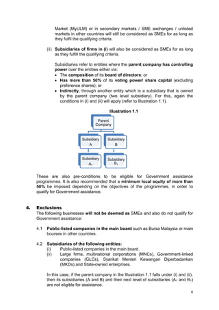 Malaysia sme definition What are