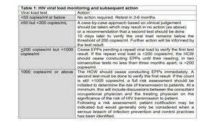 Guideline on Blood Borne Virus Infections.pptx