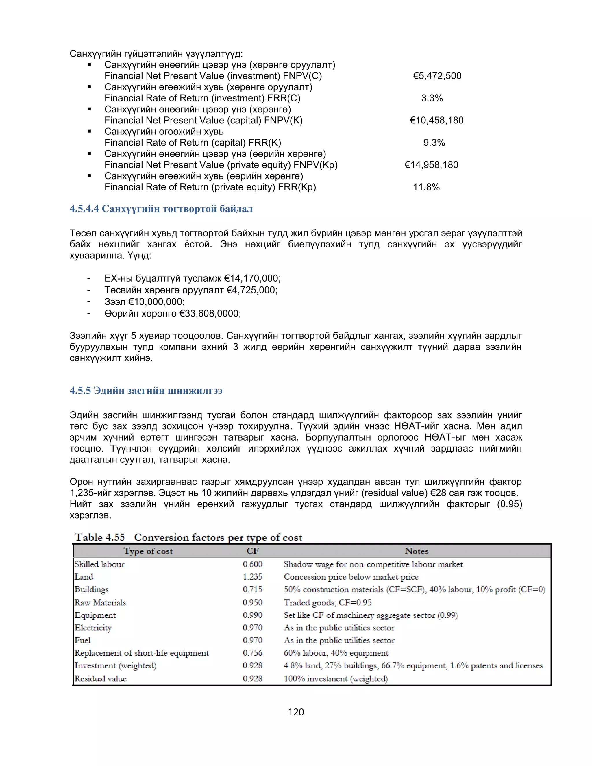 Санхүүгийн гүйцэтгэлийн үзүүлэлтүүд:
 Санхүүгийн өнөөгийн цэвэр үнэ (хөрөнгө оруулалт)
Financial Net Present Value (investment) FNPV(C)
 Санхүүгийн өгөөжийн хувь (хөрөнгө оруулалт)
Financial Rate of Return (investment) FRR(C)
 Санхүүгийн өнөөгийн цэвэр үнэ (хөрөнгө)
Financial Net Present Value (capital) FNPV(K)
 Санхүүгийн өгөөжийн хувь
Financial Rate of Return (capital) FRR(K)
 Санхүүгийн өнөөгийн цэвэр үнэ (өөрийн хөрөнгө)
Financial Net Present Value (private equity) FNPV(Kp)
 Санхүүгийн өгөөжийн хувь (өөрийн хөрөнгө)
Financial Rate of Return (private equity) FRR(Kp)

€5,472,500
3.3%
€10,458,180
9.3%
€14,958,180
11.8%

4.5.4.4 Санхүүгийн тогтвортой байдал
Төсөл санхүүгийн хувьд тогтвортой байхын тулд жил бүрийн цэвэр мөнгөн урсгал эерэг үзүүлэлттэй
байх нөхцлийг хангах ѐстой. Энэ нөхцийг биелүүлэхийн тулд санхүүгийн эх үүсвэрүүдийг
хуваарилна. Үүнд:
-

ЕХ-ны буцалтгүй тусламж €14,170,000;
Төсвийн хөрөнгө оруулалт €4,725,000;
Зээл €10,000,000;
Өөрийн хөрөнгө €33,608,0000;

Зээлийн хүүг 5 хувиар тооцоолов. Санхүүгийн тогтвортой байдлыг хангах, зээлийн хүүгийн зардлыг
бууруулахын тулд компани эхний 3 жилд өөрийн хөрөнгийн санхүүжилт түүний дараа зээлийн
санхүүжилт хийнэ.

4.5.5 Эдийн засгийн шинжилгээ
Эдийн засгийн шинжилгээнд тусгай болон стандард шилжүүлгийн фактороор зах зээлийн үнийг
төгс бус зах зээлд зохицсон үнээр тохируулна. Түүхий эдийн үнээс НӨАТ-ийг хасна. Мөн адил
эрчим хүчний өртөгт шингэсэн татварыг хасна. Борлуулалтын орлогоос НӨАТ-ыг мөн хасаж
тооцно. Түүнчлэн сүүдрийн хөлсийг илэрхийлэх үүднээс ажиллах хүчний зардлаас нийгмийн
даатгалын суутгал, татварыг хасна.
Орон нутгийн захиргаанаас газрыг хямдруулсан үнээр худалдан авсан тул шилжүүлгийн фактор
1,235-ийг хэрэглэв. Эцэст нь 10 жилийн дараахь үлдэгдэл үнийг (residual value) €28 сая гэж тооцов.
Нийт зах зээлийн үнийн ерөнхий гажуудлыг тусгах стандард шилжүүлгийн факторыг (0.95)
хэрэглэв.

120

 
