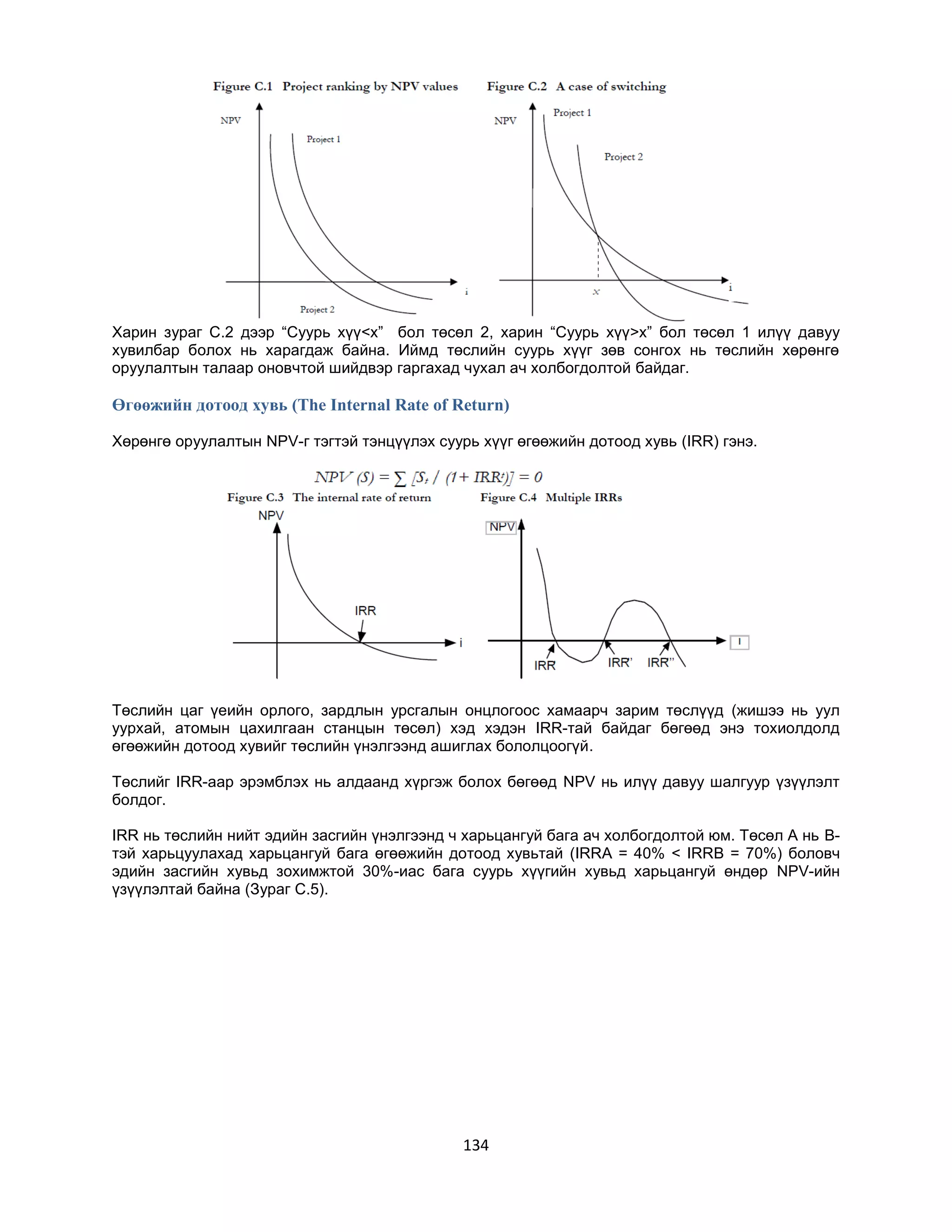 Харин зураг C.2 дээр “Суурь хүү<х” бол төсөл 2, харин “Суурь хүү>x” бол төсөл 1 илүү давуу
хувилбар болох нь харагдаж байна. Иймд төслийн суурь хүүг зөв сонгох нь төслийн хөрөнгө
оруулалтын талаар оновчтой шийдвэр гаргахад чухал ач холбогдолтой байдаг.

Өгөөжийн дотоод хувь (The Internal Rate of Return)
Хөрөнгө оруулалтын NPV-г тэгтэй тэнцүүлэх суурь хүүг өгөөжийн дотоод хувь (IRR) гэнэ.

Төслийн цаг үеийн орлого, зардлын урсгалын онцлогоос хамаарч зарим төслүүд (жишээ нь уул
уурхай, атомын цахилгаан станцын төсөл) хэд хэдэн IRR-тай байдаг бөгөөд энэ тохиолдолд
өгөөжийн дотоод хувийг төслийн үнэлгээнд ашиглах бололцоогүй.
Төслийг IRR-аар эрэмблэх нь алдаанд хүргэж болох бөгөөд NPV нь илүү давуу шалгуур үзүүлэлт
болдог.
IRR нь төслийн нийт эдийн засгийн үнэлгээнд ч харьцангуй бага ач холбогдолтой юм. Төсөл А нь Bтэй харьцуулахад харьцангуй бага өгөөжийн дотоод хувьтай (IRRA = 40% < IRRB = 70%) боловч
эдийн засгийн хувьд зохимжтой 30%-иас бага суурь хүүгийн хувьд харьцангуй өндөр NPV-ийн
үзүүлэлтай байна (Зураг C.5).

134

 
