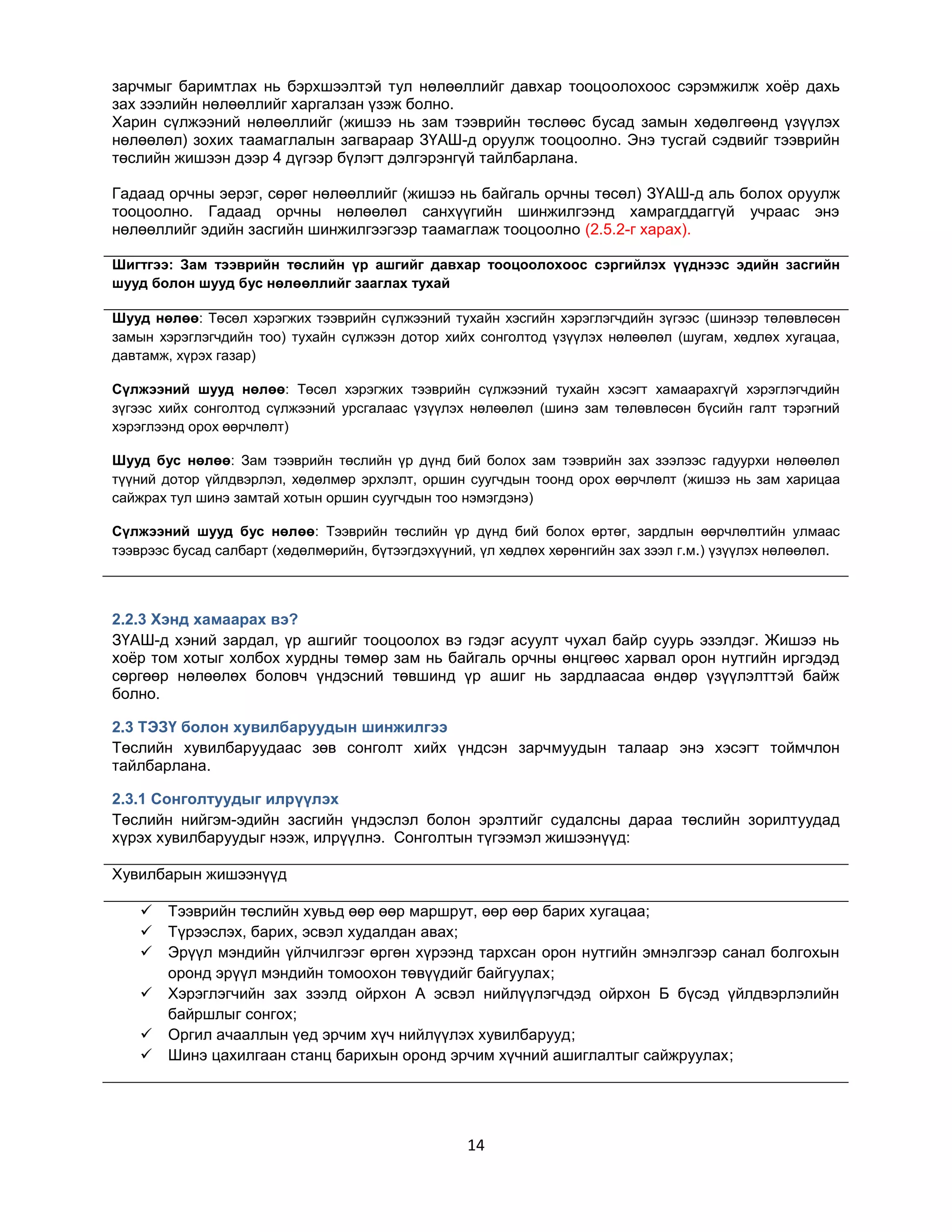 зарчмыг баримтлах нь бэрхшээлтэй тул нөлөөллийг давхар тооцоолохоос сэрэмжилж хоѐр дахь
зах зээлийн нөлөөллийг харгалзан үзэж болно.
Харин сүлжээний нөлөөллийг (жишээ нь зам тээврийн төслөөс бусад замын хөдөлгөөнд үзүүлэх
нөлөөлөл) зохих таамаглалын загвараар ЗҮАШ-д оруулж тооцоолно. Энэ тусгай сэдвийг тээврийн
төслийн жишээн дээр 4 дүгээр бүлэгт дэлгэрэнгүй тайлбарлана.
Гадаад орчны эерэг, сөрөг нөлөөллийг (жишээ нь байгаль орчны төсөл) ЗҮАШ-д аль болох оруулж
тооцоолно. Гадаад орчны нөлөөлөл санхүүгийн шинжилгээнд хамрагддаггүй учраас энэ
нөлөөллийг эдийн засгийн шинжилгээгээр таамаглаж тооцоолно (2.5.2-г харах).
Шигтгээ: Зам тээврийн төслийн үр ашгийг давхар тооцоолохоос сэргийлэх үүднээс эдийн засгийн
шууд болон шууд бус нөлөөллийг зааглах тухай
Шууд нөлөө: Төсөл хэрэгжих тээврийн сүлжээний тухайн хэсгийн хэрэглэгчдийн зүгээс (шинээр төлөвлөсөн
замын хэрэглэгчдийн тоо) тухайн сүлжээн дотор хийх сонголтод үзүүлэх нөлөөлөл (шугам, хөдлөх хугацаа,
давтамж, хүрэх газар)
Сүлжээний шууд нөлөө: Төсөл хэрэгжих тээврийн сүлжээний тухайн хэсэгт хамаарахгүй хэрэглэгчдийн
зүгээс хийх сонголтод сүлжээний урсгалаас үзүүлэх нөлөөлөл (шинэ зам төлөвлөсөн бүсийн галт тэрэгний
хэрэглээнд орох өөрчлөлт)
Шууд бус нөлөө: Зам тээврийн төслийн үр дүнд бий болох зам тээврийн зах зээлээс гадуурхи нөлөөлөл
түүний дотор үйлдвэрлэл, хөдөлмөр эрхлэлт, оршин суугчдын тоонд орох өөрчлөлт (жишээ нь зам харицаа
сайжрах тул шинэ замтай хотын оршин суугчдын тоо нэмэгдэнэ)
Сүлжээний шууд бус нөлөө: Тээврийн төслийн үр дүнд бий болох өртөг, зардлын өөрчлөлтийн улмаас
тээврээс бусад салбарт (хөдөлмөрийн, бүтээгдэхүүний, үл хөдлөх хөрөнгийн зах зээл г.м.) үзүүлэх нөлөөлөл.

2.2.3 Хэнд хамаарах вэ?
ЗҮАШ-д хэний зардал, үр ашгийг тооцоолох вэ гэдэг асуулт чухал байр суурь эзэлдэг. Жишээ нь
хоѐр том хотыг холбох хурдны төмөр зам нь байгаль орчны өнцгөөс харвал орон нутгийн иргэдэд
сөргөөр нөлөөлөх боловч үндэсний төвшинд үр ашиг нь зардлаасаа өндөр үзүүлэлттэй байж
болно.
2.3 ТЭЗҮ болон хувилбаруудын шинжилгээ
Төслийн хувилбаруудаас зөв сонголт хийх үндсэн зарчмуудын талаар энэ хэсэгт тоймчлон
тайлбарлана.
2.3.1 Сонголтуудыг илрүүлэх
Төслийн нийгэм-эдийн засгийн үндэслэл болон эрэлтийг судалсны дараа төслийн зорилтуудад
хүрэх хувилбаруудыг нээж, илрүүлнэ. Сонголтын түгээмэл жишээнүүд:
Хувилбарын жишээнүүд







Тээврийн төслийн хувьд өөр өөр маршрут, өөр өөр барих хугацаа;
Түрээслэх, барих, эсвэл худалдан авах;
Эрүүл мэндийн үйлчилгээг өргөн хүрээнд тархсан орон нутгийн эмнэлгээр санал болгохын
оронд эрүүл мэндийн томоохон төвүүдийг байгуулах;
Хэрэглэгчийн зах зээлд ойрхон А эсвэл нийлүүлэгчдэд ойрхон Б бүсэд үйлдвэрлэлийн
байршлыг сонгох;
Оргил ачааллын үед эрчим хүч нийлүүлэх хувилбарууд;
Шинэ цахилгаан станц барихын оронд эрчим хүчний ашиглалтыг сайжруулах;

14

 