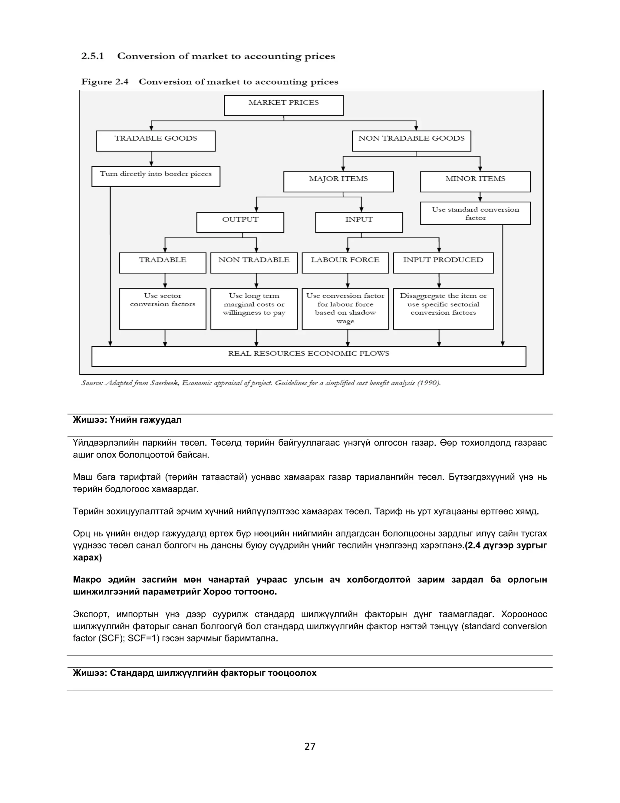 Жишээ: Үнийн гажуудал
Үйлдвэрлэлийн паркийн төсөл. Төсөлд төрийн байгууллагаас үнэгүй олгосон газар. Өөр тохиолдолд газраас
ашиг олох бололцоотой байсан.
Маш бага тарифтай (төрийн татаастай) уснаас хамаарах газар тариалангийн төсөл. Бүтээгдэхүүний үнэ нь
төрийн бодлогоос хамаардаг.
Төрийн зохицуулалттай эрчим хүчний нийлүүлэлтээс хамаарах төсөл. Тариф нь урт хугацааны өртгөөс хямд.
Орц нь үнийн өндөр гажуудалд өртөх бүр нөөцийн нийгмийн алдагдсан бололцооны зардлыг илүү сайн тусгах
үүднээс төсөл санал болгогч нь дансны буюу сүүдрийн үнийг төслийн үнэлгээнд хэрэглэнэ.(2.4 дүгээр зургыг
харах)
Макро эдийн засгийн мөн чанартай учраас улсын ач холбогдолтой зарим зардал ба орлогын
шинжилгээний параметрийг Хороо тогтооно.
Экспорт, импортын үнэ дээр суурилж стандард шилжүүлгийн факторын дүнг таамагладаг. Хорооноос
шилжүүлгийн фаторыг санал болгоогүй бол стандард шилжүүлгийн фактор нэгтэй тэнцүү (standard conversion
factor (SCF); SCF=1) гэсэн зарчмыг баримтална.

Жишээ: Стандард шилжүүлгийн факторыг тооцоолох

27

 
