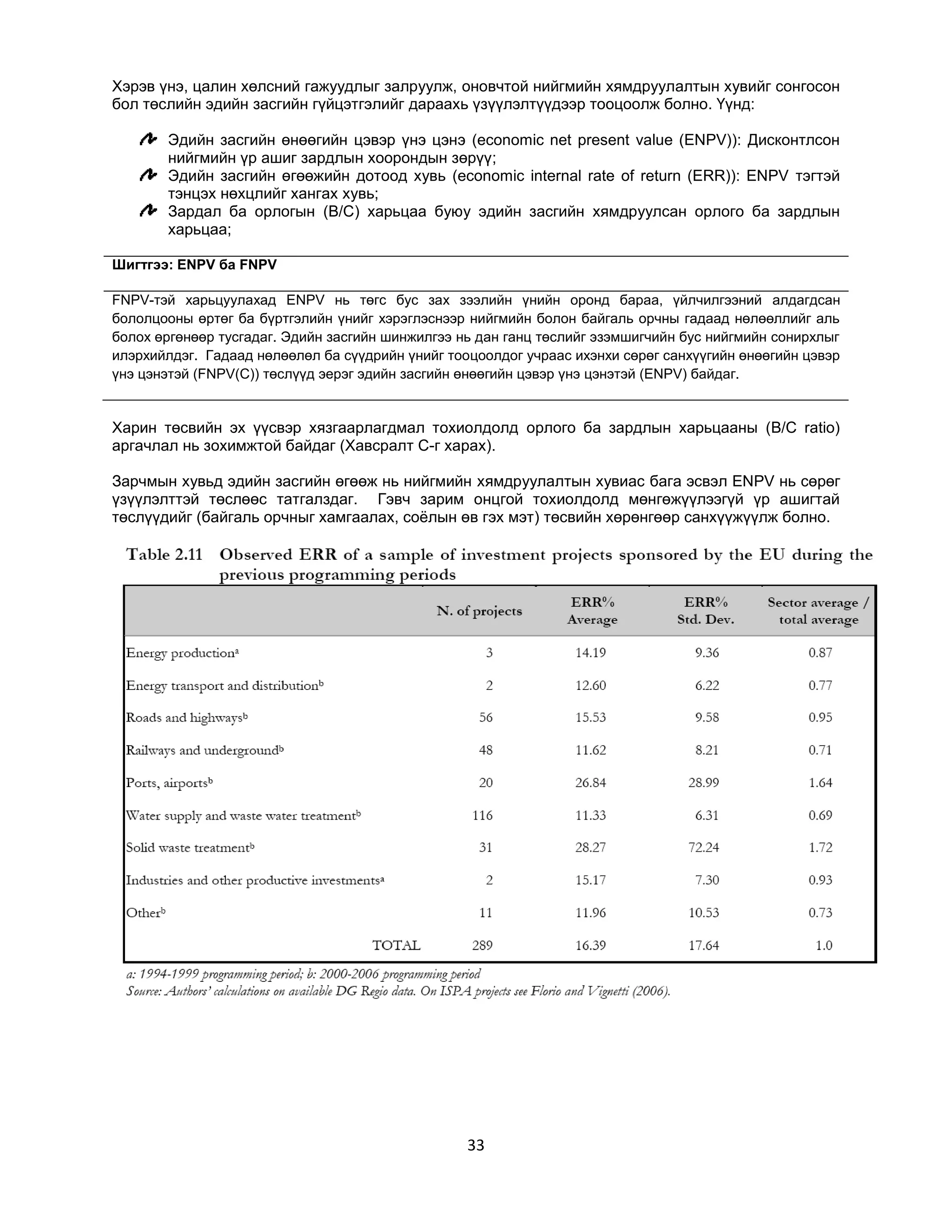 Хэрэв үнэ, цалин хөлсний гажуудлыг залруулж, оновчтой нийгмийн хямдруулалтын хувийг сонгосон
бол төслийн эдийн засгийн гүйцэтгэлийг дараахь үзүүлэлтүүдээр тооцоолж болно. Үүнд:
Эдийн засгийн өнөөгийн цэвэр үнэ цэнэ (economic net present value (ENPV)): Дисконтлсон
нийгмийн үр ашиг зардлын хоорондын зөрүү;
Эдийн засгийн өгөөжийн дотоод хувь (economic internal rate of return (ERR)): ENPV тэгтэй
тэнцэх нөхцлийг хангах хувь;
Зардал ба орлогын (B/C) харьцаа буюу эдийн засгийн хямдруулсан орлого ба зардлын
харьцаа;
Шигтгээ: ENPV ба FNPV
FNPV-тэй харьцуулахад ENPV нь төгс бус зах зээлийн үнийн оронд бараа, үйлчилгээний алдагдсан
бололцооны өртөг ба бүртгэлийн үнийг хэрэглэснээр нийгмийн болон байгаль орчны гадаад нөлөөллийг аль
болох өргөнөөр тусгадаг. Эдийн засгийн шинжилгээ нь дан ганц төслийг эзэмшигчийн бус нийгмийн сонирхлыг
илэрхийлдэг. Гадаад нөлөөлөл ба сүүдрийн үнийг тооцоолдог учраас ихэнхи сөрөг санхүүгийн өнөөгийн цэвэр
үнэ цэнэтэй (FNPV(C)) төслүүд эерэг эдийн засгийн өнөөгийн цэвэр үнэ цэнэтэй (ENPV) байдаг.

Харин төсвийн эх үүсвэр хязгаарлагдмал тохиолдолд орлого ба зардлын харьцааны (B/C ratio)
аргачлал нь зохимжтой байдаг (Хавсралт С-г харах).
Зарчмын хувьд эдийн засгийн өгөөж нь нийгмийн хямдруулалтын хувиас бага эсвэл ENPV нь сөрөг
үзүүлэлттэй төслөөс татгалздаг. Гэвч зарим онцгой тохиолдолд мөнгөжүүлээгүй үр ашигтай
төслүүдийг (байгаль орчныг хамгаалах, соѐлын өв гэх мэт) төсвийн хөрөнгөөр санхүүжүүлж болно.

33

 