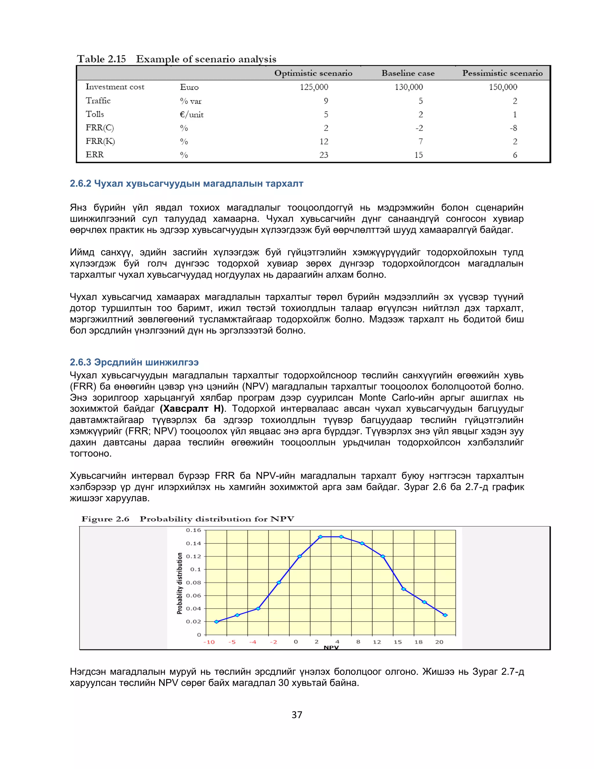 2.6.2 Чухал хувьсагчуудын магадлалын тархалт
Янз бүрийн үйл явдал тохиох магадлалыг тооцоолдоггүй нь мэдрэмжийн болон сценарийн
шинжилгээний сул талуудад хамаарна. Чухал хувьсагчийн дүнг санаандгүй сонгосон хувиар
өөрчлөх практик нь эдгээр хувьсагчуудын хүлээгдээж буй өөрчлөлттэй шууд хамааралгүй байдаг.
Иймд санхүү, эдийн засгийн хүлээгдэж буй гүйцэтгэлийн хэмжүүрүүдийг тодорхойлохын тулд
хүлээгдэж буй голч дүнгээс тодорхой хувиар зөрөх дүнгээр тодорхойлогдсон магадлалын
тархалтыг чухал хувьсагчуудад ногдуулах нь дараагийн алхам болно.
Чухал хувьсагчид хамаарах магадлалын тархалтыг төрөл бүрийн мэдээллийн эх үүсвэр түүний
дотор туршилтын тоо баримт, ижил төстэй тохиолдлын талаар өгүүлсэн нийтлэл дэх тархалт,
мэргэжилтний зөвлөгөөний тусламжтайгаар тодорхойлж болно. Мэдээж тархалт нь бодитой биш
бол эрсдлийн үнэлгээний дүн нь эргэлзээтэй болно.
2.6.3 Эрсдлийн шинжилгээ
Чухал хувьсагчуудын магадлалын тархалтыг тодорхойлсноор төслийн санхүүгийн өгөөжийн хувь
(FRR) ба өнөөгийн цэвэр үнэ цэнийн (NPV) магадлалын тархалтыг тооцоолох бололцоотой болно.
Энэ зорилгоор харьцангуй хялбар програм дээр суурилсан Monte Carlo-ийн аргыг ашиглах нь
зохимжтой байдаг (Хавсралт H). Тодорхой интервалаас авсан чухал хувьсагчуудын багцуудыг
давтамжтайгаар түүвэрлэх ба эдгээр тохиолдлын түүвэр багцуудаар төслийн гүйцэтгэлийн
хэмжүүрийг (FRR; NPV) тооцоолох үйл явцаас энэ арга бүрддэг. Түүвэрлэх энэ үйл явцыг хэдэн зуу
дахин давтсаны дараа төслийн өгөөжийн тооцооллын урьдчилан тодорхойлсон хэлбэлзлийг
тогтооно.
Хувьсагчийн интервал бүрээр FRR ба NPV-ийн магадлалын тархалт буюу нэгтгэсэн тархалтын
хэлбэрээр үр дүнг илэрхийлэх нь хамгийн зохимжтой арга зам байдаг. Зураг 2.6 ба 2.7-д график
жишээг харуулав.

Нэгдсэн магадлалын муруй нь төслийн эрсдлийг үнэлэх бололцоог олгоно. Жишээ нь Зураг 2.7-д
харуулсан төслийн NPV сөрөг байх магадлал 30 хувьтай байна.

37

 