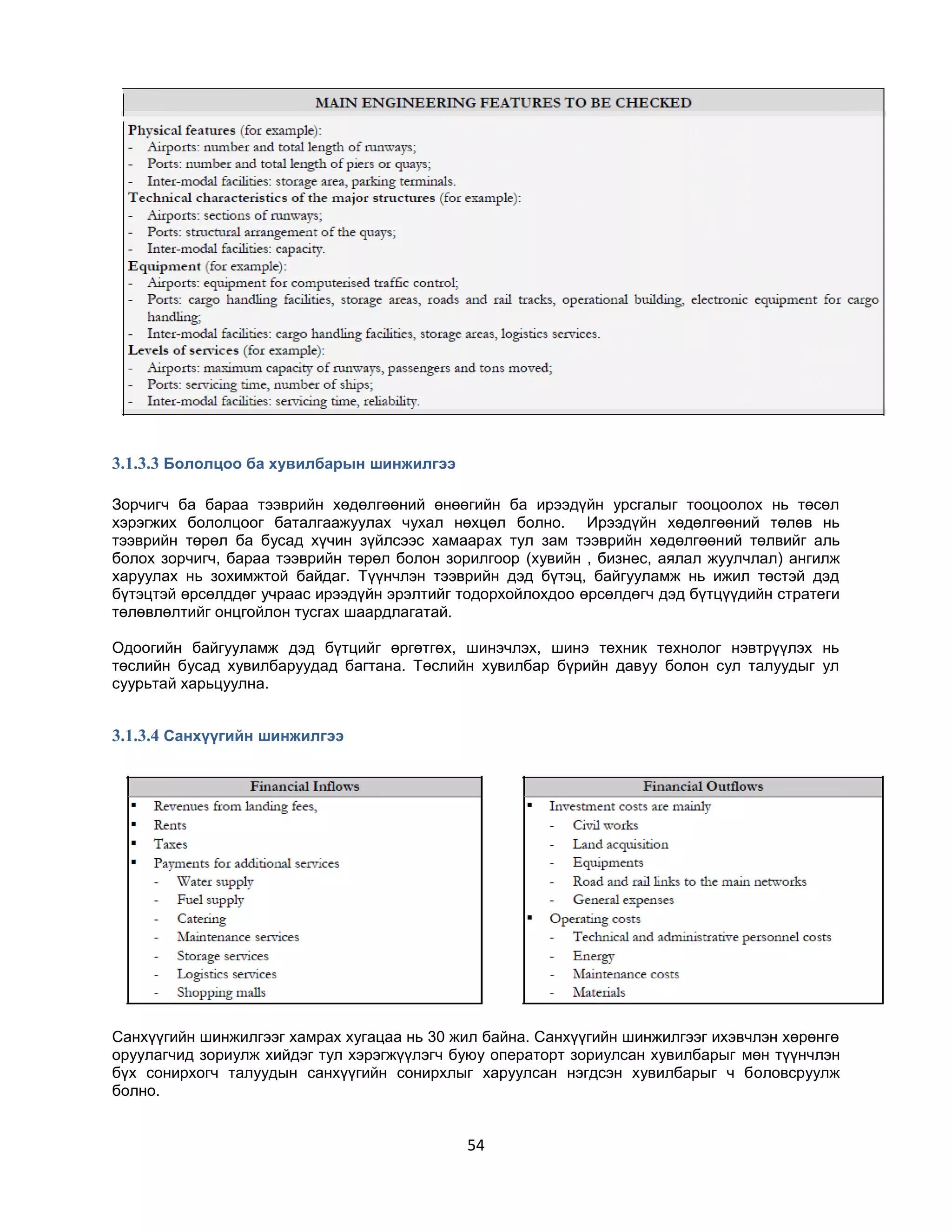 3.1.3.3 Бололцоо ба хувилбарын шинжилгээ
Зорчигч ба бараа тээврийн хөдөлгөөний өнөөгийн ба ирээдүйн урсгалыг тооцоолох нь төсөл
хэрэгжих бололцоог баталгаажуулах чухал нөхцөл болно. Ирээдүйн хөдөлгөөний төлөв нь
тээврийн төрөл ба бусад хүчин зүйлсээс хамаарах тул зам тээврийн хөдөлгөөний төлвийг аль
болох зорчигч, бараа тээврийн төрөл болон зорилгоор (хувийн , бизнес, аялал жуулчлал) ангилж
харуулах нь зохимжтой байдаг. Түүнчлэн тээврийн дэд бүтэц, байгууламж нь ижил төстэй дэд
бүтэцтэй өрсөлддөг учраас ирээдүйн эрэлтийг тодорхойлохдоо өрсөлдөгч дэд бүтцүүдийн стратеги
төлөвлөлтийг онцгойлон тусгах шаардлагатай.
Одоогийн байгууламж дэд бүтцийг өргөтгөх, шинэчлэх, шинэ техник технолог нэвтрүүлэх нь
төслийн бусад хувилбаруудад багтана. Төслийн хувилбар бүрийн давуу болон сул талуудыг ул
суурьтай харьцуулна.

3.1.3.4 Санхүүгийн шинжилгээ

Санхүүгийн шинжилгээг хамрах хугацаа нь 30 жил байна. Санхүүгийн шинжилгээг ихэвчлэн хөрөнгө
оруулагчид зориулж хийдэг тул хэрэгжүүлэгч буюу операторт зориулсан хувилбарыг мөн түүнчлэн
бүх сонирхогч талуудын санхүүгийн сонирхлыг харуулсан нэгдсэн хувилбарыг ч боловсруулж
болно.

54

 
