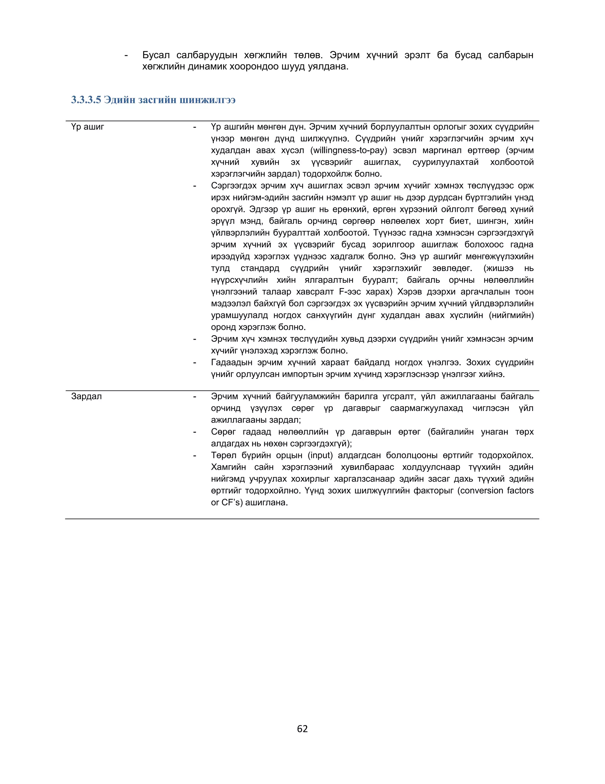 -

Бусал салбаруудын хөгжлийн төлөв. Эрчим хүчний эрэлт ба бусад салбарын
хөгжлийн динамик хоорондоо шууд уялдана.

3.3.3.5 Эдийн засгийн шинжилгээ
Үр ашиг

-

-

-

Зардал

-

-

Үр ашгийн мөнгөн дүн. Эрчим хүчний борлуулалтын орлогыг зохих сүүдрийн
үнээр мөнгөн дүнд шилжүүлнэ. Сүүдрийн үнийг хэрэглэгчийн эрчим хүч
худалдан авах хүсэл (willingness-to-pay) эсвэл маргинал өртгөөр (эрчим
хүчний хувийн эх үүсвэрийг ашиглах, суурилуулахтай холбоотой
хэрэглэгчийн зардал) тодорхойлж болно.
Сэргээгдэх эрчим хүч ашиглах эсвэл эрчим хүчийг хэмнэх төслүүдээс орж
ирэх нийгэм-эдийн засгийн нэмэлт үр ашиг нь дээр дурдсан бүртгэлийн үнэд
орохгүй. Эдгээр үр ашиг нь ерөнхий, өргөн хүрээний ойлголт бөгөөд хүний
эрүүл мэнд, байгаль орчинд сөргөөр нөлөөлөх хорт биет, шингэн, хийн
үйлвэрлэлийн бууралттай холбоотой. Түүнээс гадна хэмнэсэн сэргээгдэхгүй
эрчим хүчний эх үүсвэрийг бусад зорилгоор ашиглаж болохоос гадна
ирээдүйд хэрэглэх үүднээс хадгалж болно. Энэ үр ашгийг мөнгөжүүлэхийн
тулд стандард сүүдрийн үнийг хэрэглэхийг зөвлөдөг. (жишээ нь
нүүрсхүчлийн хийн ялгаралтын бууралт; байгаль орчны нөлөөллийн
үнэлгээний талаар хавсралт F-ээс харах) Хэрэв дээрхи аргачлалын тоон
мэдээлэл байхгүй бол сэргээгдэх эх үүсвэрийн эрчим хүчний үйлдвэрлэлийн
урамшуулалд ногдох санхүүгийн дүнг худалдан авах хүслийн (нийгмийн)
оронд хэрэглэж болно.
Эрчим хүч хэмнэх төслүүдийн хувьд дээрхи сүүдрийн үнийг хэмнэсэн эрчим
хүчийг үнэлэхэд хэрэглэж болно.
Гадаадын эрчим хүчний хараат байдалд ногдох үнэлгээ. Зохих сүүдрийн
үнийг орлуулсан импортын эрчим хүчинд хэрэглэснээр үнэлгээг хийнэ.
Эрчим хүчний байгууламжийн барилга угсралт, үйл ажиллагааны байгаль
орчинд үзүүлэх сөрөг үр дагаврыг саармагжуулахад чиглэсэн үйл
ажиллагааны зардал;
Сөрөг гадаад нөлөөллийн үр дагаврын өртөг (байгалийн унаган төрх
алдагдах нь нөхөн сэргээгдэхгүй);
Төрөл бүрийн орцын (input) алдагдсан бололцооны өртгийг тодорхойлох.
Хамгийн сайн хэрэглээний хувилбараас холдуулснаар түүхийн эдийн
нийгэмд учруулах хохирлыг харгалзсанаар эдийн засаг дахь түүхий эдийн
өртгийг тодорхойлно. Үүнд зохих шилжүүлгийн факторыг (conversion factors
or CF‟s) ашиглана.

62

 