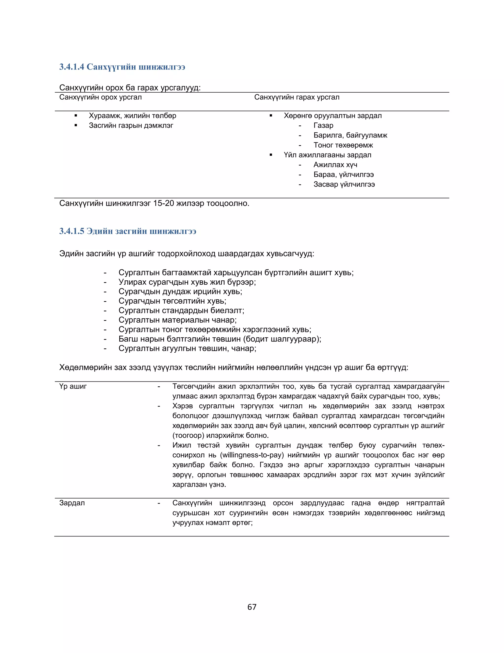 3.4.1.4 Санхүүгийн шинжилгээ
Санхүүгийн орох ба гарах урсгалууд:
Санхүүгийн орох урсгал



Санхүүгийн гарах урсгал

Хураамж, жилийн төлбөр
Засгийн газрын дэмжлэг





Хөрөнгө оруулалтын зардал
Газар
Барилга, байгууламж
Тоног төхөөрөмж
Үйл ажиллагааны зардал
Ажиллах хүч
Бараа, үйлчилгээ
Засвар үйлчилгээ

Санхүүгийн шинжилгээг 15-20 жилээр тооцоолно.

3.4.1.5 Эдийн засгийн шинжилгээ
Эдийн засгийн үр ашгийг тодорхойлоход шаардагдах хувьсагчууд:
-

Сургалтын багтаамжтай харьцуулсан бүртгэлийн ашигт хувь;
Улирах сурагчдын хувь жил бүрээр;
Сурагчдын дундаж ирцийн хувь;
Сурагчдын төгсөлтийн хувь;
Сургалтын стандардын биелэлт;
Сургалтын материалын чанар;
Сургалтын тоног төхөөрөмжийн хэрэглээний хувь;
Багш нарын бэлтгэлийн төвшин (бодит шалгуураар);
Сургалтын агуулгын төвшин, чанар;

Хөдөлмөрийн зах зээлд үзүүлэх төслийн нийгмийн нөлөөллийн үндсэн үр ашиг ба өртгүүд:
Үр ашиг

-

-

Зардал

-

Төгсөгчдийн ажил эрхлэлтийн тоо, хувь ба тусгай сургалтад хамрагдаагүйн
улмаас ажил эрхлэлтэд бүрэн хамрагдаж чадахгүй байх сурагчдын тоо, хувь;
Хэрэв сургалтын тэргүүлэх чиглэл нь хөдөлмөрийн зах зээлд нэвтрэх
бололцоог дээшлүүлэхэд чиглэж байвал сургалтад хамрагдсан төгсөгчдийн
хөдөлмөрийн зах зээлд авч буй цалин, хөлсний өсөлтөөр сургалтын үр ашгийг
(тоогоор) илэрхийлж болно.
Ижил төстэй хувийн сургалтын дундаж төлбөр буюу сурагчийн төлөхсонирхол нь (willingness-to-pay) нийгмийн үр ашгийг тооцоолох бас нэг өөр
хувилбар байж болно. Гэхдээ энэ аргыг хэрэглэхдээ сургалтын чанарын
зөрүү, орлогын төвшнөөс хамаарах эрсдлийн зэрэг гэх мэт хүчин зүйлсийг
харгалзан үзнэ.
Санхүүгийн шинжилгээнд орсон зардлуудаас гадна өндөр нягтралтай
суурьшсан хот суурингийн өсөн нэмэгдэх тээврийн хөдөлгөөнөөс нийгэмд
учруулах нэмэлт өртөг;

67

 