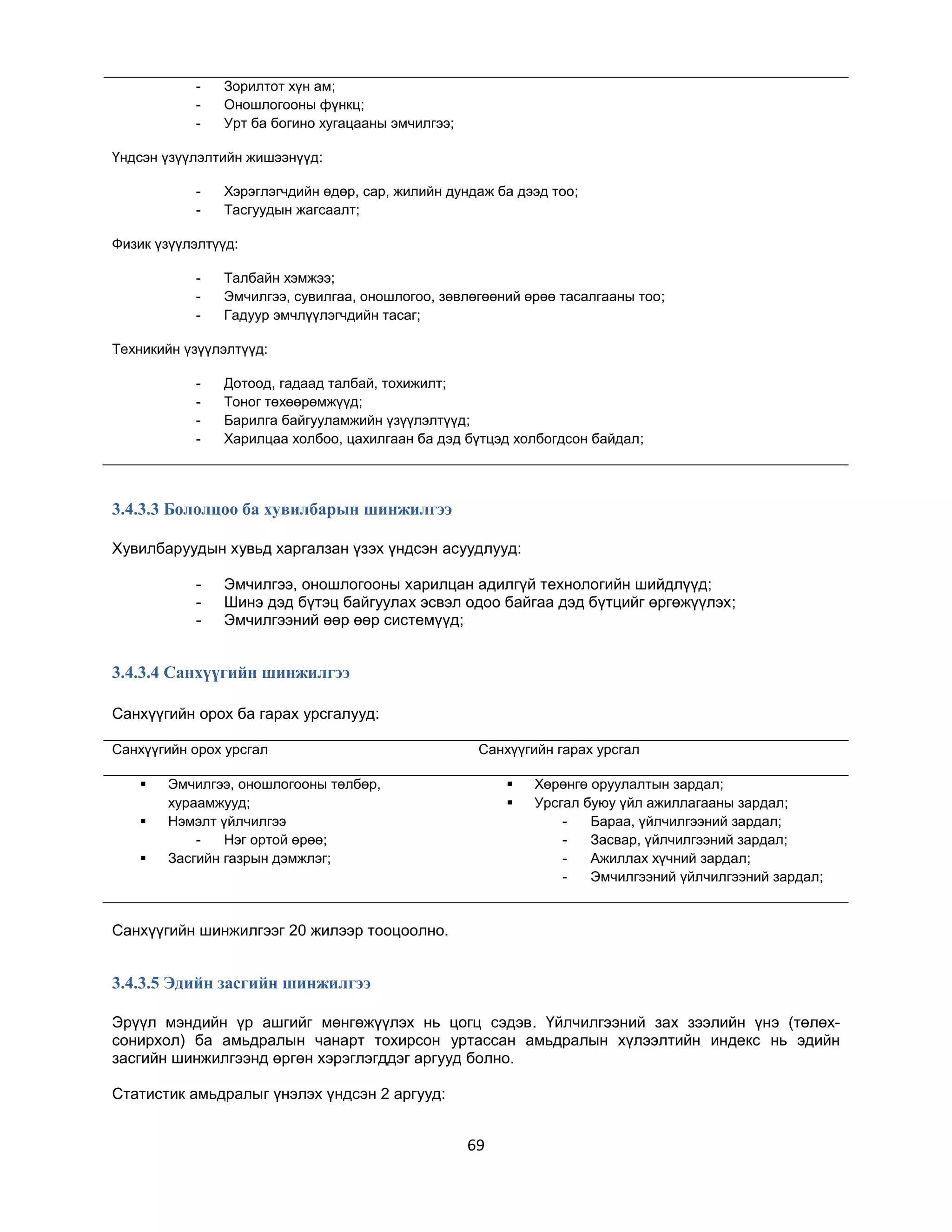 -

Зорилтот хүн ам;
Оношлогооны фүнкц;
Урт ба богино хугацааны эмчилгээ;

Үндсэн үзүүлэлтийн жишээнүүд:
-

Хэрэглэгчдийн өдөр, сар, жилийн дундаж ба дээд тоо;
Тасгуудын жагсаалт;

Физик үзүүлэлтүүд:
-

Талбайн хэмжээ;
Эмчилгээ, сувилгаа, оношлогоо, зөвлөгөөний өрөө тасалгааны тоо;
Гадуур эмчлүүлэгчдийн тасаг;

Техникийн үзүүлэлтүүд:
-

Дотоод, гадаад талбай, тохижилт;
Тоног төхөөрөмжүүд;
Барилга байгууламжийн үзүүлэлтүүд;
Харилцаа холбоо, цахилгаан ба дэд бүтцэд холбогдсон байдал;

3.4.3.3 Бололцоо ба хувилбарын шинжилгээ
Хувилбаруудын хувьд харгалзан үзэх үндсэн асуудлууд:
-

Эмчилгээ, оношлогооны харилцан адилгүй технологийн шийдлүүд;
Шинэ дэд бүтэц байгуулах эсвэл одоо байгаа дэд бүтцийг өргөжүүлэх;
Эмчилгээний өөр өөр системүүд;

3.4.3.4 Санхүүгийн шинжилгээ
Санхүүгийн орох ба гарах урсгалууд:
Санхүүгийн орох урсгал




Санхүүгийн гарах урсгал

Эмчилгээ, оношлогооны төлбөр,
хураамжууд;
Нэмэлт үйлчилгээ
Нэг ортой өрөө;
Засгийн газрын дэмжлэг;




Хөрөнгө оруулалтын зардал;
Урсгал буюу үйл ажиллагааны зардал;
Бараа, үйлчилгээний зардал;
Засвар, үйлчилгээний зардал;
Ажиллах хүчний зардал;
Эмчилгээний үйлчилгээний зардал;

Санхүүгийн шинжилгээг 20 жилээр тооцоолно.

3.4.3.5 Эдийн засгийн шинжилгээ
Эрүүл мэндийн үр ашгийг мөнгөжүүлэх нь цогц сэдэв. Үйлчилгээний зах зээлийн үнэ (төлөхсонирхол) ба амьдралын чанарт тохирсон уртассан амьдралын хүлээлтийн индекс нь эдийн
засгийн шинжилгээнд өргөн хэрэглэгддэг аргууд болно.
Статистик амьдралыг үнэлэх үндсэн 2 аргууд:

69

 
