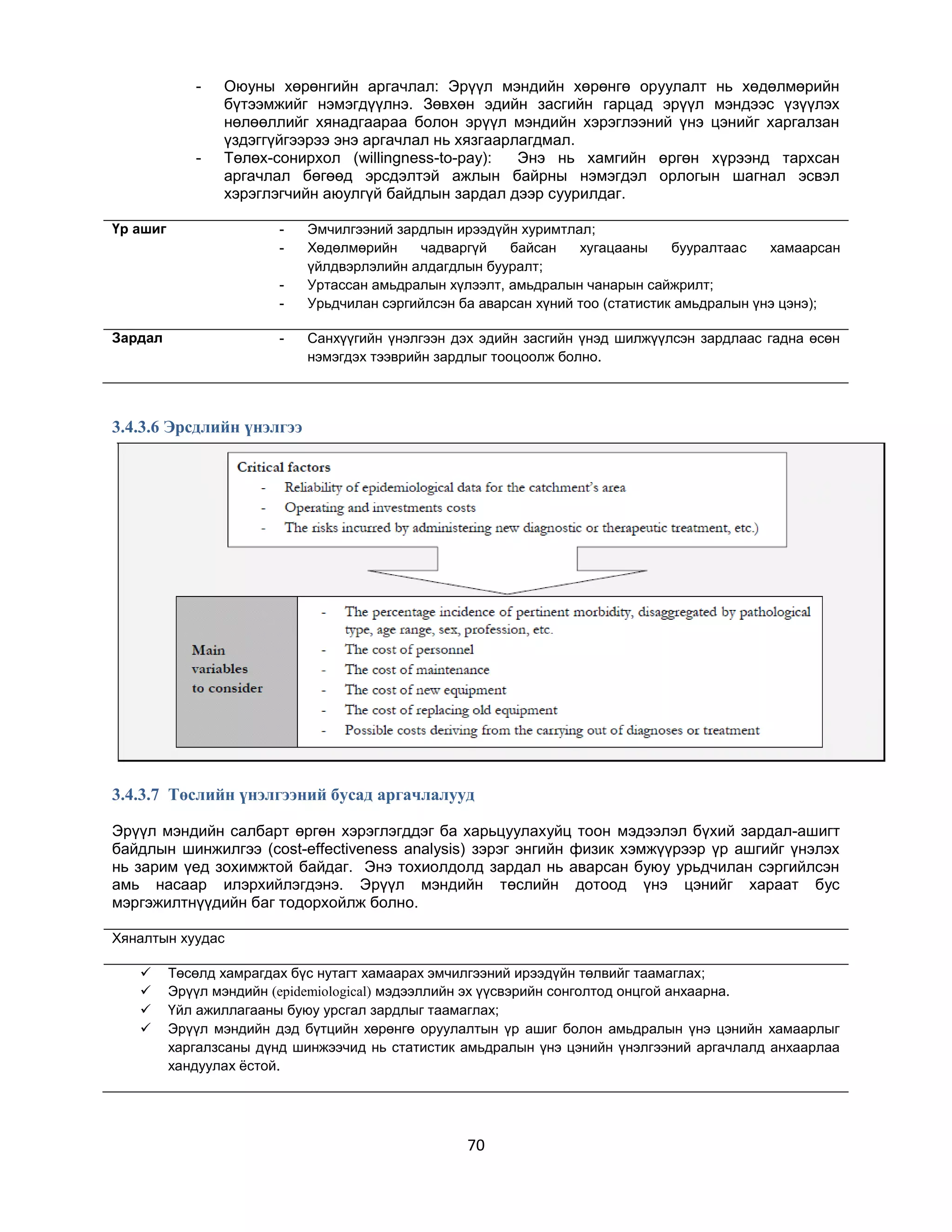 -

-

Оюуны хөрөнгийн аргачлал: Эрүүл мэндийн хөрөнгө оруулалт нь хөдөлмөрийн
бүтээмжийг нэмэгдүүлнэ. Зөвхөн эдийн засгийн гарцад эрүүл мэндээс үзүүлэх
нөлөөллийг хянадгаараа болон эрүүл мэндийн хэрэглээний үнэ цэнийг харгалзан
үздэггүйгээрээ энэ аргачлал нь хязгаарлагдмал.
Төлөх-сонирхол (willingness-to-pay):
Энэ нь хамгийн өргөн хүрээнд тархсан
аргачлал бөгөөд эрсдэлтэй ажлын байрны нэмэгдэл орлогын шагнал эсвэл
хэрэглэгчийн аюулгүй байдлын зардал дээр суурилдаг.

Үр ашиг

-

Зардал

-

Эмчилгээний зардлын ирээдүйн хуримтлал;
Хөдөлмөрийн
чадваргүй
байсан
хугацааны
бууралтаас
хамаарсан
үйлдвэрлэлийн алдагдлын бууралт;
Уртассан амьдралын хүлээлт, амьдралын чанарын сайжрилт;
Урьдчилан сэргийлсэн ба аварсан хүний тоо (статистик амьдралын үнэ цэнэ);
Санхүүгийн үнэлгээн дэх эдийн засгийн үнэд шилжүүлсэн зардлаас гадна өсөн
нэмэгдэх тээврийн зардлыг тооцоолж болно.

3.4.3.6 Эрсдлийн үнэлгээ

3.4.3.7 Төслийн үнэлгээний бусад аргачлалууд
Эрүүл мэндийн салбарт өргөн хэрэглэгддэг ба харьцуулахуйц тоон мэдээлэл бүхий зардал-ашигт
байдлын шинжилгээ (cost-effectiveness analysis) зэрэг энгийн физик хэмжүүрээр үр ашгийг үнэлэх
нь зарим үед зохимжтой байдаг. Энэ тохиолдолд зардал нь аварсан буюу урьдчилан сэргийлсэн
амь насаар илэрхийлэгдэнэ. Эрүүл мэндийн төслийн дотоод үнэ цэнийг хараат бус
мэргэжилтнүүдийн баг тодорхойлж болно.
Хяналтын хуудас





Төсөлд хамрагдах бүс нутагт хамаарах эмчилгээний ирээдүйн төлвийг таамаглах;
Эрүүл мэндийн (epidemiological) мэдээллийн эх үүсвэрийн сонголтод онцгой анхаарна.
Үйл ажиллагааны буюу урсгал зардлыг таамаглах;
Эрүүл мэндийн дэд бүтцийн хөрөнгө оруулалтын үр ашиг болон амьдралын үнэ цэнийн хамаарлыг
харгалзсаны дүнд шинжээчид нь статистик амьдралын үнэ цэнийн үнэлгээний аргачлалд анхаарлаа
хандуулах ѐстой.

70

 