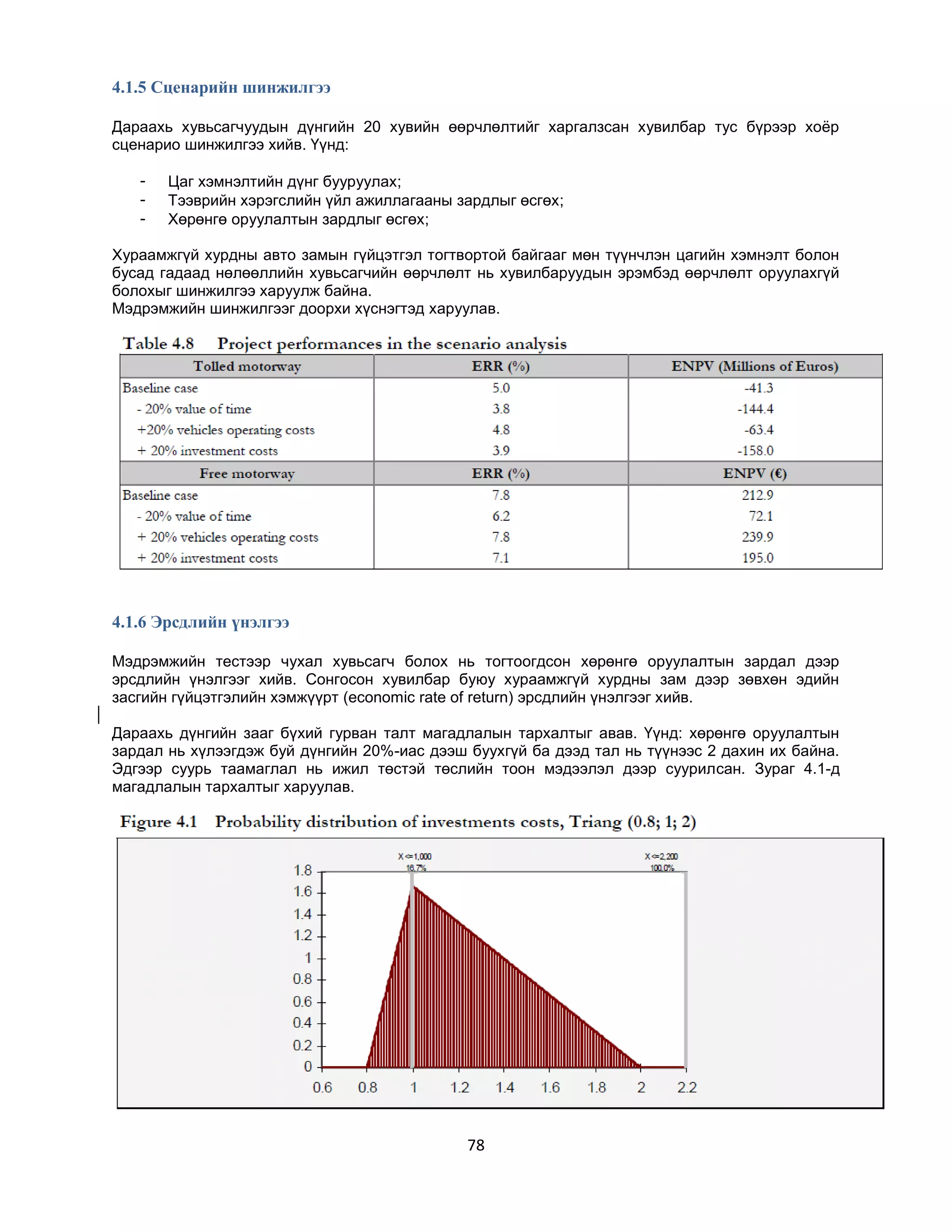 4.1.5 Сценарийн шинжилгээ
Дараахь хувьсагчуудын дүнгийн 20 хувийн өөрчлөлтийг харгалзсан хувилбар тус бүрээр хоѐр
сценарио шинжилгээ хийв. Үүнд:
-

Цаг хэмнэлтийн дүнг бууруулах;
Тээврийн хэрэгслийн үйл ажиллагааны зардлыг өсгөх;
Хөрөнгө оруулалтын зардлыг өсгөх;

Хураамжгүй хурдны авто замын гүйцэтгэл тогтвортой байгааг мөн түүнчлэн цагийн хэмнэлт болон
бусад гадаад нөлөөллийн хувьсагчийн өөрчлөлт нь хувилбаруудын эрэмбэд өөрчлөлт оруулахгүй
болохыг шинжилгээ харуулж байна.
Мэдрэмжийн шинжилгээг доорхи хүснэгтэд харуулав.

4.1.6 Эрсдлийн үнэлгээ
Мэдрэмжийн тестээр чухал хувьсагч болох нь тогтоогдсон хөрөнгө оруулалтын зардал дээр
эрсдлийн үнэлгээг хийв. Сонгосон хувилбар буюу хураамжгүй хурдны зам дээр зөвхөн эдийн
засгийн гүйцэтгэлийн хэмжүүрт (economic rate of return) эрсдлийн үнэлгээг хийв.
Дараахь дүнгийн зааг бүхий гурван талт магадлалын тархалтыг авав. Үүнд: хөрөнгө оруулалтын
зардал нь хүлээгдэж буй дүнгийн 20%-иас дээш буухгүй ба дээд тал нь түүнээс 2 дахин их байна.
Эдгээр суурь таамаглал нь ижил төстэй төслийн тоон мэдээлэл дээр суурилсан. Зураг 4.1-д
магадлалын тархалтыг харуулав.

78

 