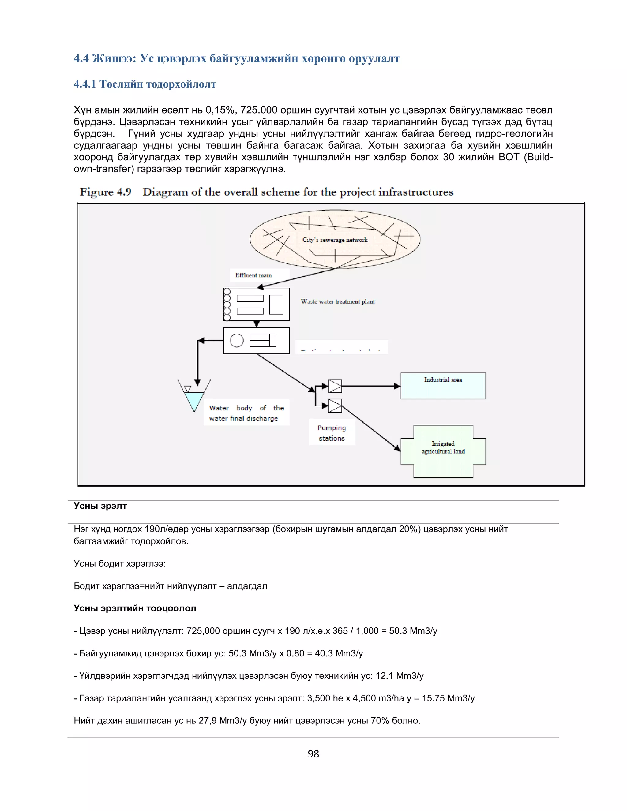 4.4 Жишээ: Ус цэвэрлэх байгууламжийн хөрөнгө оруулалт
4.4.1 Төслийн тодорхойлолт
Хүн амын жилийн өсөлт нь 0,15%, 725.000 оршин суугчтай хотын ус цэвэрлэх байгууламжаас төсөл
бүрдэнэ. Цэвэрлэсэн техникийн усыг үйлвэрлэлийн ба газар тариалангийн бүсэд түгээх дэд бүтэц
бүрдсэн. Гүний усны худгаар ундны усны нийлүүлэлтийг хангаж байгаа бөгөөд гидро-геологийн
судалгаагаар ундны усны төвшин байнга багасаж байгаа. Хотын захиргаа ба хувийн хэвшлийн
хооронд байгуулагдах төр хувийн хэвшлийн түншлэлийн нэг хэлбэр болох 30 жилийн BOT (Buildown-transfer) гэрээгээр төслийг хэрэгжүүлнэ.

Усны эрэлт
Нэг хүнд ногдох 190л/өдөр усны хэрэглээгээр (бохирын шугамын алдагдал 20%) цэвэрлэх усны нийт
багтаамжийг тодорхойлов.
Усны бодит хэрэглээ:
Бодит хэрэглээ=нийт нийлүүлэлт – алдагдал
Усны эрэлтийн тооцоолол
- Цэвэр усны нийлүүлэлт: 725,000 оршин суугч x 190 л/х.ө.х 365 / 1,000 = 50.3 Mm3/y
- Байгууламжид цэвэрлэх бохир ус: 50.3 Mm3/y x 0.80 = 40.3 Mm3/y
- Үйлдвэрийн хэрэглэгчдэд нийлүүлэх цэвэрлэсэн буюу техникийн ус: 12.1 Mm3/y
- Газар тариалангийн усалгаанд хэрэглэх усны эрэлт: 3,500 he x 4,500 m3/ha y = 15.75 Mm3/y
Нийт дахин ашигласан ус нь 27,9 Mm3/y буюу нийт цэвэрлэсэн усны 70% болно.

98

 