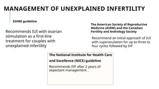 Expectant Approach Guideline on Unexplained infertility.pptx