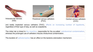 Extraluminal Device Examples Prevention of Healthcare Associated Infections | PPTX