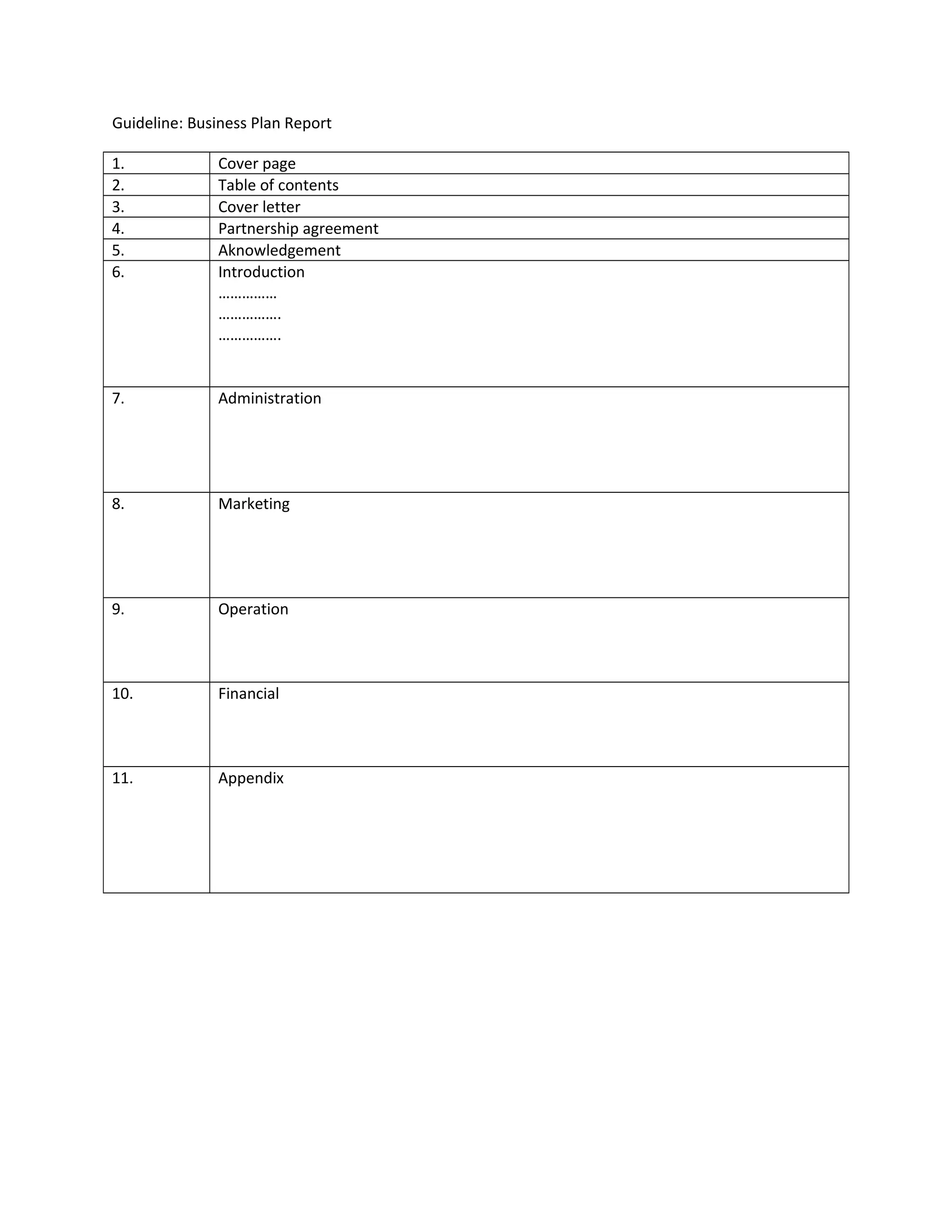 Guideline: Business Plan Report
1.
2.
3.
4.
5.
6.
Cover page
Table of contents
Cover letter
Partnership agreement
Aknowledgement
Introduction
……………
…………….
…………….
7.
Administration
8.
Marketing
9.
Operation
10.
Financial
11.
Appendix