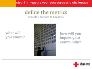 step 11: measure your successes and challenges


          define the metrics
             what do you want to become?



...