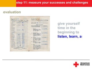 step 11: measure your successes and challenges


evaluation


                                 give yourself
             ...