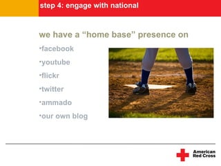 step 4: engage with national



we have a “home base” presence on
•facebook
•youtube
•flickr
•twitter
•ammado
•our own blog
 