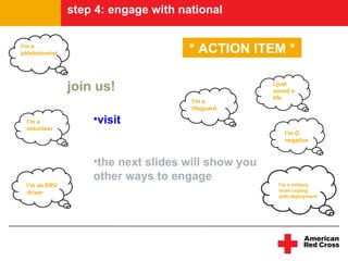 Social Media Handbook for Red Cross Field Units