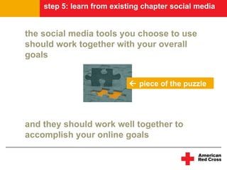 Social Media Handbook for Red Cross Field Units