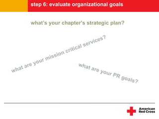 Social Media Handbook for Red Cross Field Units