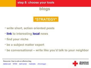 Social Media Handbook for Red Cross Field Units