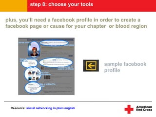 Social Media Handbook for Red Cross Field Units
