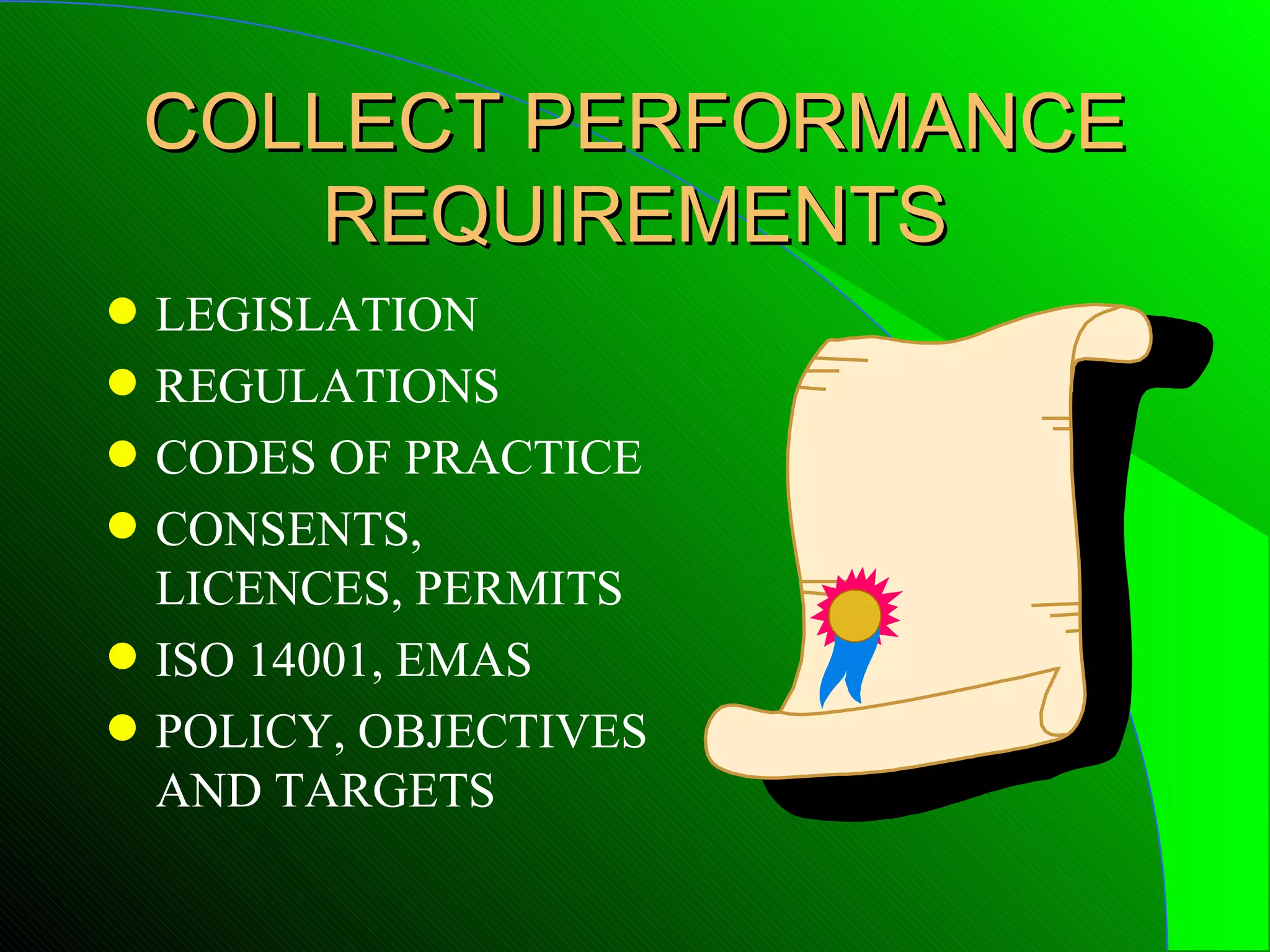 COLLECT PERFORMANCE
       REQUIREMENTS
q   LEGISLATION
q   REGULATIONS
q   CODES OF PRACTICE
q   CONSENTS,
    LICENCES, PERMITS
q   ISO 14001, EMAS
q   POLICY, OBJECTIVES
    AND TARGETS
 