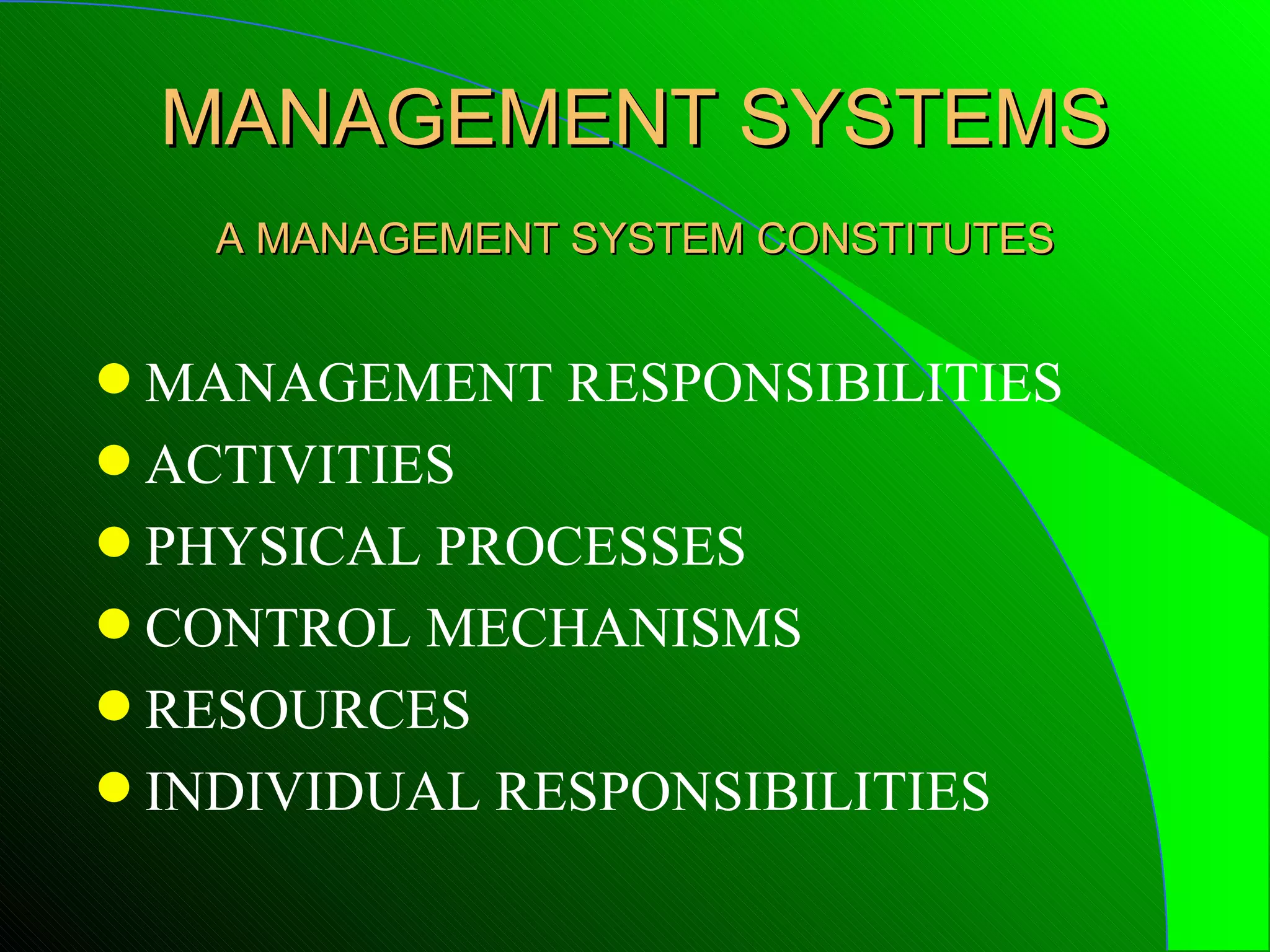 MANAGEMENT SYSTEMS
     A MANAGEMENT SYSTEM CONSTITUTES


q MANAGEMENT RESPONSIBILITIES
q ACTIVITIES
q PHYSICAL PROCESSES
q CONTROL MECHANISMS
q RESOURCES
q INDIVIDUAL RESPONSIBILITIES
 