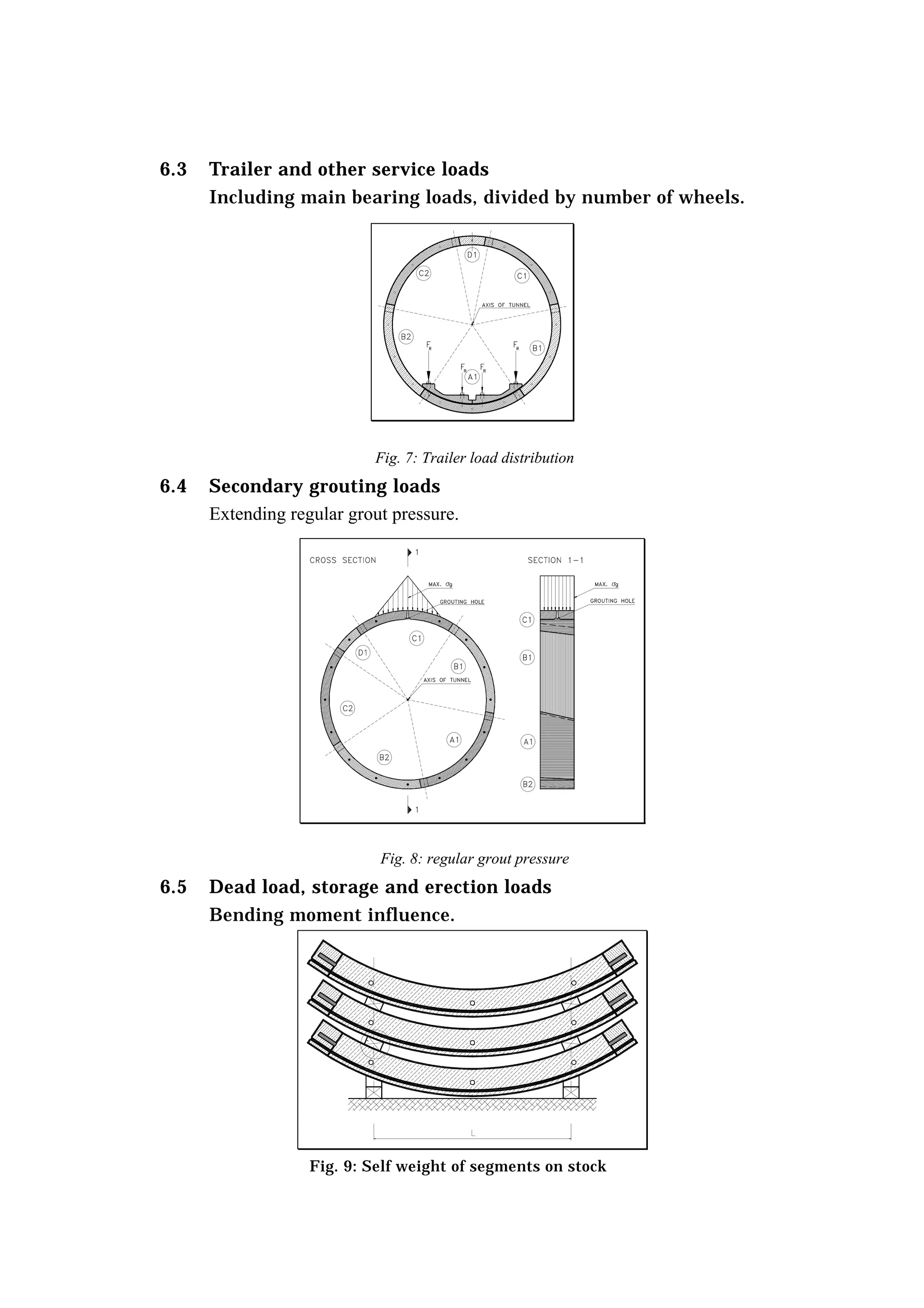 6.3 Trailer and other service loads
Including main bearing loads, divided by number of wheels.
Fig. 7: Trailer load distribution
6.4 Secondary grouting loads
Extending regular grout pressure.
Fig. 8: regular grout pressure
6.5 Dead load, storage and erection loads
Bending moment influence.
Fig. 9: Self weight of segments on stock
 