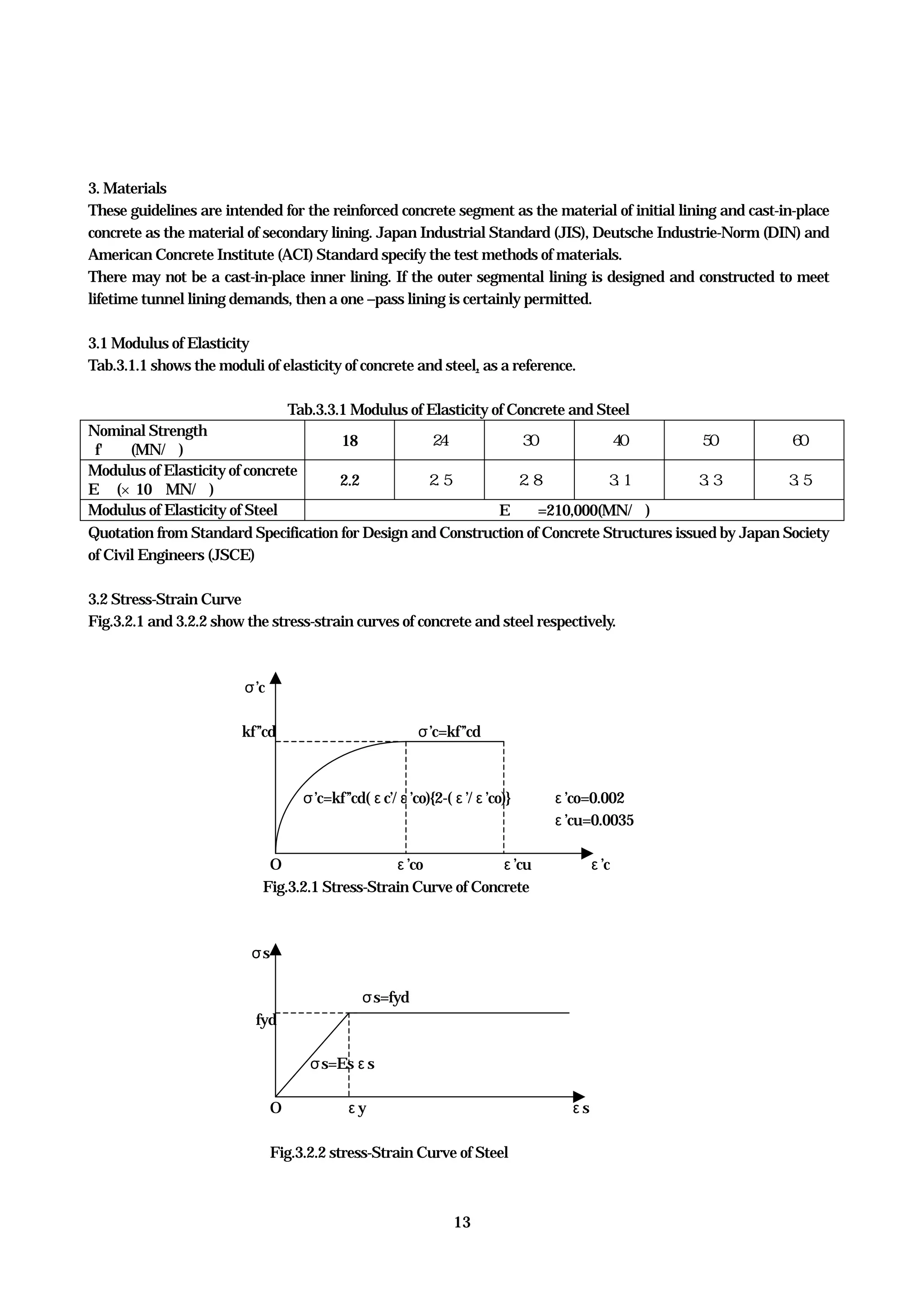13
3. Materials
These guidelines are intended for the reinforced concrete segment as the material of initial lining and cast-in-place
concrete as the material of secondary lining. Japan Industrial Standard (JIS), Deutsche Industrie-Norm (DIN) and
American Concrete Institute (ACI) Standard specify the test methods of materials.
There may not be a cast-in-place inner lining. If the outer segmental lining is designed and constructed to meet
lifetime tunnel lining demands, then a one –pass lining is certainly permitted.
3.1 Modulus of Elasticity
Tab.3.1.1 shows the moduli of elasticity of concrete and steel, as a reference.
Tab.3.3.1 Modulus of Elasticity of Concrete and Steel
Nominal Strength
f' ｃｋ(MN/㎡)
18 24 30 40 50 60
Modulus of Elasticity of concrete
Eｃ (×10４MN/㎡)
2.2 2.5 2.8 3.1 3.3 3.5
Modulus of Elasticity of Steel E ｓ =210,000(MN/㎡)
Quotation from Standard Specification for Design and Construction of Concrete Structures issued by Japan Society
of Civil Engineers (JSCE)
3.2 Stress-Strain Curve
Fig.3.2.1 and 3.2.2 show the stress-strain curves of concrete and steel respectively.
σ’c
kf’’cd σ’c=kf’’cd
σ’c=kf’’cd(εc’/ε’co){2-(ε’/ε’co)} ε’co=0.002
ε’cu=0.0035
O ε’co ε’cu ε’c
Fig.3.2.1 Stress-Strain Curve of Concrete
σs
σs=fyd
fyd
σs=Esεs
O εy εs
Fig.3.2.2 stress-Strain Curve of Steel
 