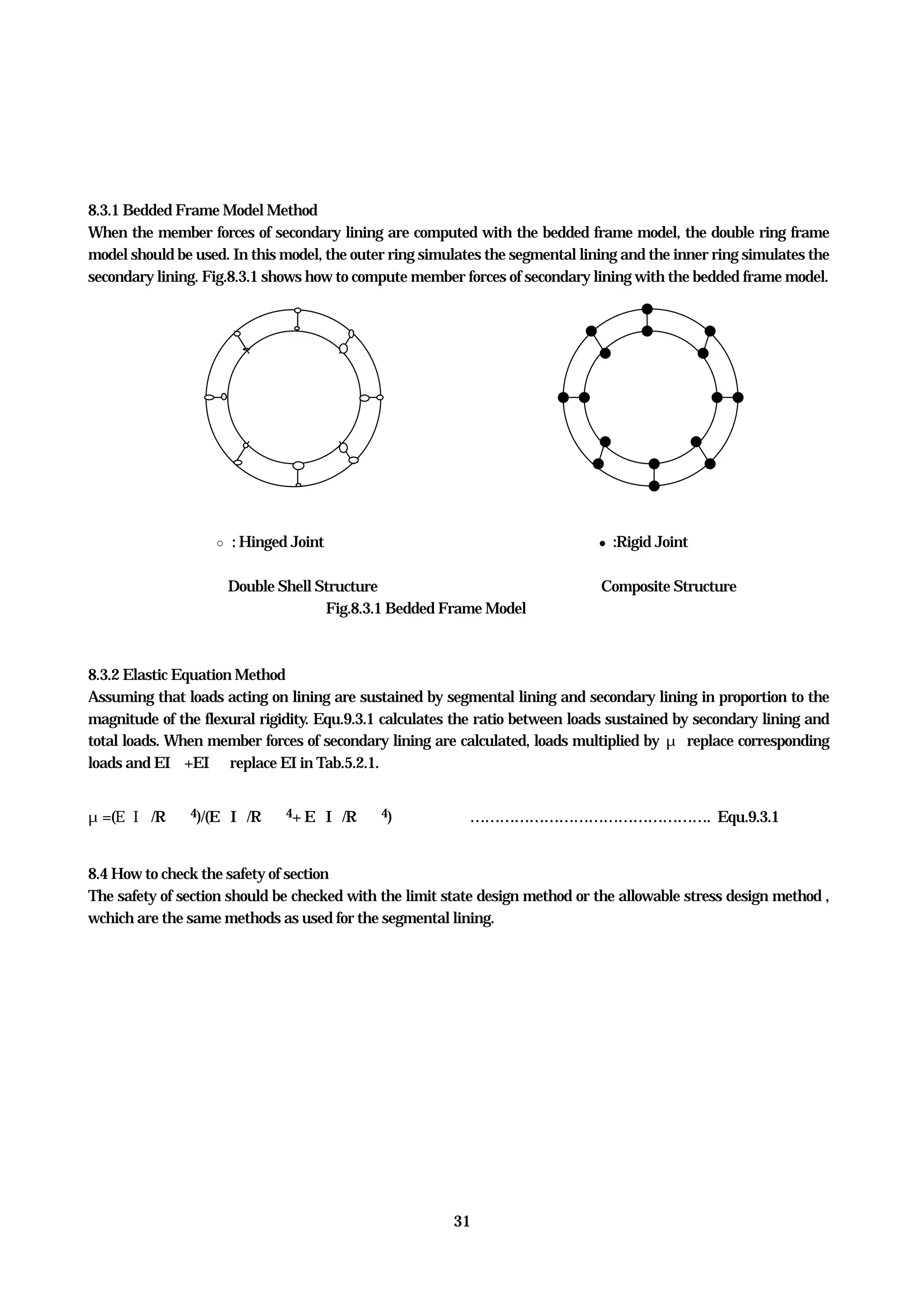 31
8.3.1 Bedded Frame Model Method
When the member forces of secondary lining are computed with the bedded frame model, the double ring frame
model should be used. In this model, the outer ring simulates the segmental lining and the inner ring simulates the
secondary lining. Fig.8.3.1 shows how to compute member forces of secondary lining with the bedded frame model.
○ : Hinged Joint ● :Rigid Joint
Double Shell Structure Composite Structure
Fig.8.3.1 Bedded Frame Model
8.3.2 Elastic Equation Method
Assuming that loads acting on lining are sustained by segmental lining and secondary lining in proportion to the
magnitude of the flexural rigidity. Equ.9.3.1 calculates the ratio between loads sustained by secondary lining and
total loads. When member forces of secondary lining are calculated, loads multiplied by μ replace corresponding
loads and EI１+EI２ replace EI in Tab.5.2.1.
μ=(E２I２/Rｃ２
4)/(E１I１/Rｃ１
4+ E２I２/Rｃ２
4) …………………………………………. Equ.9.3.1
8.4 How to check the safety of section
The safety of section should be checked with the limit state design method or the allowable stress design method ,
wchich are the same methods as used for the segmental lining.
 