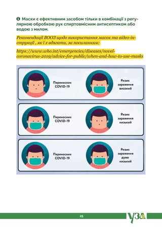 25
Маски є ефективним засобом тільки в комбінації з регу-
лярною обробкою рук спиртовмісним антисептиком або
водою з милом.
Рекомендації ВООЗ щодо використання масок та відео-ін-
струкції , як ї х вдягати, за посиланням:
https://www.who.int/emergencies/diseases/novel-
coronavirus-2019/advice-for-public/when-and-how-to-use-masks
 