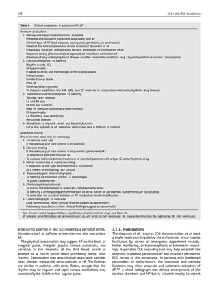 670                                                                                                                                         ACC/AHA/ESC Guidelines


 Table 6        Clinical evaluation in patients with AF

 Minimum evaluation
   1. History and physical examination, to deﬁne
      Presence and nature of symptoms associated with AF
      Clinical type of AF (ﬁrst episode, paroxysmal, persistent, or permanent)
      Onset of the ﬁrst symptomatic attack or date of discovery of AF
      Frequency, duration, precipitating factors, and modes of termination of AF
      Response to any pharmacological agents that have been administered
      Presence of any underlying heart disease or other reversible conditions (e.g., hyperthyroidism or alcohol consumption)
   2. Electrocardiogram, to identify
      Rhythm (verify AF)
      LV hypertrophy
      P-wave duration and morphology or ﬁbrillatory waves
      Preexcitation
      Bundle-branch block
      Prior MI
      Other atrial arrhythmias
      To measure and follow the R-R, QRS, and QT intervals in conjunction with antiarrhythmic drug therapy
   3. Transthoracic echocardiogram, to identify
      Valvular heart disease
      LA and RA size
      LV size and function
      Peak RV pressure (pulmonary hypertension)
      LV hypertrophy
      LA thrombus (low sensitivity)
      Pericardial disease
   4. Blood tests of thyroid, renal, and hepatic function
      For a ﬁrst episode of AF, when the ventricular rate is difﬁcult to control
 Additional testing
 One or several tests may be necessary.
   1. Six-minute walk test
      If the adequacy of rate control is in question
   2. Exercise testing
      If the adequacy of rate control is in question (permanent AF)
      To reproduce exercise-induced AF
      To exclude ischemia before treatment of selected patients with a type IC antiarrhythmic drug
   3. Holter monitoring or event recording
      If diagnosis of the type of arrhythmia is in question
      As a means of evaluating rate control
   4. Transesophageal echocardiography
      To identify LA thrombus (in the LA appendage)
      To guide cardioversion
   5. Electrophysiological study
      To clarify the mechanism of wide-QRS-complex tachycardia
      To identify a predisposing arrhythmia such as atrial ﬂutter or paroxysmal supraventricular tachycardia
      To seek sites for curative ablation or AV conduction block/modiﬁcation
   6. Chest radiograph, to evaluate
      Lung parenchyma, when clinical ﬁndings suggest an abnormality
      Pulmonary vasculature, when clinical ﬁndings suggest an abnormality

      Type IC refers to the Vaughan Williams classiﬁcation of antiarrhythmic drugs (see Table 19).
      AF indicates atrial ﬁbrillation; AV, atrioventricular; LA, left atrial; LV, left ventricular; MI, myocardial infarction; RA, right atrial; RV, right ventricular.




arise during a period of rest succeeded by a period of stress.                           7.1.2. Investigations
Stimulants such as caffeine or exercise may also precipitate                             The diagnosis of AF requires ECG documentation by at least
AF.                                                                                      a single-lead recording during the arrhythmia, which may be
   The physical examination may suggest AF on the basis of                               facilitated by review of emergency department records,
irregular pulse, irregular jugular venous pulsations, and                                Holter monitoring, or transtelephonic or telemetric record-
variation in the intensity of the ﬁrst heart sound or                                    ings. A portable ECG recording tool may help establish the
absence of a fourth sound heard previously during sinus                                  diagnosis in cases of paroxysmal AF and provide a permanent
rhythm. Examination may also disclose associated valvular                                ECG record of the arrhythmia. In patients with implanted
heart disease, myocardial abnormalities, or HF. The ﬁndings                              pacemakers or deﬁbrillators, the diagnostic and memory
are similar in patients with atrial ﬂutter, except that the                              functions may allow accurate and automatic detection of
rhythm may be regular and rapid venous oscillations may                                  AF.302 A chest radiograph may detect enlargement of the
occasionally be visible in the jugular pulse.                                            cardiac chambers and HF but is valuable mostly to detect
 
