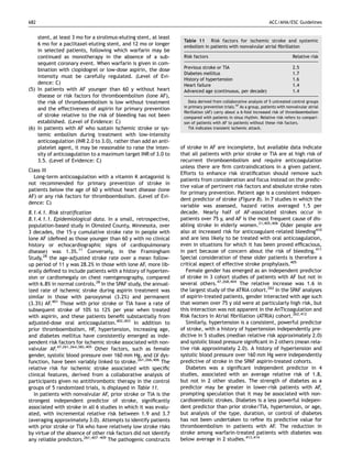 682                                                                                                                 ACC/AHA/ESC Guidelines


    stent, at least 3 mo for a sirolimus-eluting stent, at least
                                                                    Table 11 Risk factors for ischemic stroke and systemic
    6 mo for a paclitaxel-eluting stent, and 12 mo or longer        embolism in patients with nonvalvular atrial ﬁbrillation
    in selected patients, following which warfarin may be
    continued as monotherapy in the absence of a sub-               Risk factors                                                 Relative risk
    sequent coronary event. When warfarin is given in com-
                                                                    Previous stroke or TIA                                       2.5
    bination with clopidogrel or low-dose aspirin, the dose
                                                                    Diabetes mellitus                                            1.7
    intensity must be carefully regulated. (Level of Evi-
                                                                    History of hypertension                                      1.6
    dence: C)                                                       Heart failure                                                1.4
(5) In patients with AF younger than 60 y without heart             Advanced age (continuous, per decade)                        1.4
    disease or risk factors for thromboembolism (lone AF),
    the risk of thromboembolism is low without treatment               Data derived from collaborative analysis of 5 untreated control groups
                                                                    in primary prevention trials.47 As a group, patients with nonvalvular atrial
    and the effectiveness of aspirin for primary prevention
                                                                    ﬁbrillation (AF) carry about a 6-fold increased risk of thromboembolism
    of stroke relative to the risk of bleeding has not been         compared with patients in sinus rhythm. Relative risk refers to compari-
    established. (Level of Evidence: C)                             son of patients with AF to patients without these risk factors.
(6) In patients with AF who sustain ischemic stroke or sys-            TIA indicates transient ischemic attack.
    temic embolism during treatment with low-intensity
    anticoagulation (INR 2.0 to 3.0), rather than add an anti-
    platelet agent, it may be reasonable to raise the inten-       of stroke in AF are incomplete, but available data indicate
    sity of anticoagulation to a maximum target INR of 3.0 to      that all patients with prior stroke or TIA are at high risk of
    3.5. (Level of Evidence: C)                                    recurrent thromboembolism and require anticoagulation
                                                                   unless there are ﬁrm contraindications in a given patient.
Class III
                                                                   Efforts to enhance risk stratiﬁcation should remove such
  Long-term anticoagulation with a vitamin K antagonist is
                                                                   patients from consideration and focus instead on the predic-
not recommended for primary prevention of stroke in
                                                                   tive value of pertinent risk factors and absolute stroke rates
patients below the age of 60 y without heart disease (lone
                                                                   for primary prevention. Patient age is a consistent indepen-
AF) or any risk factors for thromboembolism. (Level of Evi-
                                                                   dent predictor of stroke (Figure 8). In 7 studies in which the
dence: C)
                                                                   variable was assessed, hazard ratios averaged 1.5 per
8.1.4.1. Risk stratiﬁcation                                        decade. Nearly half of AF-associated strokes occur in
8.1.4.1.1. Epidemiological data. In a small, retrospective,        patients over 75 y, and AF is the most frequent cause of dis-
population-based study in Olmsted County, Minnesota, over          abling stroke in elderly women.21,405,406 Older people are
3 decades, the 15-y cumulative stroke rate in people with          also at increased risk for anticoagulant-related bleeding410
lone AF (deﬁned as those younger than 60 y with no clinical        and are less likely to be treated with oral anticoagulation,
history or echocardiographic signs of cardiopulmonary              even in situations for which it has been proved efﬁcacious,
disease) was 1.3%.11 Conversely, in the Framingham                 in part because of concern about the risk of bleeding.411
Study,28 the age-adjusted stroke rate over a mean follow-          Special consideration of these older patients is therefore a
up period of 11 y was 28.2% in those with lone AF, more lib-       critical aspect of effective stroke prophylaxis.405
erally deﬁned to include patients with a history of hyperten-         Female gender has emerged as an independent predictor
sion or cardiomegaly on chest roentgenography, compared            of stroke in 3 cohort studies of patients with AF but not in
with 6.8% in normal controls.28 In the SPAF study, the annual-     several others.47,268,404 The relative increase was 1.6 in
ized rate of ischemic stroke during aspirin treatment was          the largest study of the ATRIA cohort.262 In the SPAF analyses
similar in those with paroxysmal (3.2%) and permanent              of aspirin-treated patients, gender interacted with age such
(3.3%) AF.401 Those with prior stroke or TIA have a rate of        that women over 75 y old were at particularly high risk, but
subsequent stroke of 10% to 12% per year when treated              this interaction was not apparent in the AnTicoagulation and
with aspirin, and these patients beneﬁt substantially from         Risk factors In Atrial ﬁbrillation (ATRIA) cohort.262,412
adjusted-dose oral anticoagulation.402,403 In addition to             Similarly, hypertension is a consistent, powerful predictor
prior thromboembolism, HF, hypertension, increasing age,           of stroke, with a history of hypertension independently pre-
and diabetes mellitus have consistently emerged as inde-           dictive in 5 studies (median relative risk approximately 2.0)
pendent risk factors for ischemic stroke associated with non-      and systolic blood pressure signiﬁcant in 2 others (mean rela-
valvular AF.47,261,264,382,405 Other factors, such as female       tive risk approximately 2.0). A history of hypertension and
gender, systolic blood pressure over 160 mm Hg, and LV dys-        systolic blood pressure over 160 mm Hg were independently
function, have been variably linked to stroke.261,266,406 The      predictive of stroke in the SPAF aspirin-treated cohorts.
relative risk for ischemic stroke associated with speciﬁc             Diabetes was a signiﬁcant independent predictor in 4
clinical features, derived from a collaborative analysis of        studies, associated with an average relative risk of 1.8,
participants given no antithrombotic therapy in the control        but not in 2 other studies. The strength of diabetes as a
groups of 5 randomized trials, is displayed in Table 11.           predictor may be greater in lower-risk patients with AF,
   In patients with nonvalvular AF, prior stroke or TIA is the     prompting speculation that it may be associated with non-
strongest independent predictor of stroke, signiﬁcantly            cardioembolic strokes. Diabetes is a less powerful indepen-
associated with stroke in all 6 studies in which it was evalu-     dent predictor than prior stroke/TIA, hypertension, or age,
ated, with incremental relative risk between 1.9 and 3.7           but analysis of the type, duration, or control of diabetes
(averaging approximately 3.0). Attempts to identify patients       has not been undertaken to reﬁne its predictive value for
with prior stroke or TIA who have relatively low stroke risks      thromboembolism in patients with AF. The reduction in
by virtue of the absence of other risk factors did not identify    stroke among warfarin-treated patients with diabetes was
any reliable predictors.261,407–409 The pathogenic constructs      below average in 2 studies.413,414
 