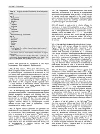 ACC/AHA/ESC Guidelines                                                                                                               697


                                                                           8.1.5.5.6. Disopyramide. Disopyramide has not been tested
 Table 19     Vaughan Williams classiﬁcation of antiarrhythmic
 drugs
                                                                           adequately for conversion of AF but may be effective when
                                                                           administered intravenously. Adverse effects include dryness
 Type IA                                                                   of mucous membranes, especially in the mouth, consti-
   Disopyramide                                                            pation, urinary retention, and depression of LV contractility.
   Procainamide                                                            The last reaction makes it a relatively unattractive option
   Quinidine                                                               for pharmacological conversion of AF.
 Type IB
   Lidocaine                                                               8.1.5.5.7. Sotalol. In contrast to its relative efﬁcacy for
   Mexiletine
                                                                           maintenance of sinus rhythm, sotalol has no proved efﬁcacy
 Type IC
   Flecainide
                                                                           for pharmacological cardioversion of recent-onset or persist-
   Propafenone                                                             ent AF when given either orally or intravenously. It does,
 Type II                                                                   however, control the heart rate.513,538–540,543 In patients
   Beta blockers (e.g., propranolol)                                       who tolerate AF relatively well, a wait-and-see approach
 Type III                                                                  using oral sotalol is an appropriate option. Side effects
   Amiodarone                                                              consist mainly of QT prolongation associated with torsades
   Bretylium                                                               de pointes.
   Dofetilide
   Ibutilide
   Sotalol                                                                 8.1.6. Pharmacological agents to maintain sinus rhythm
 Type IV                                                                   8.1.6.1. Agents with proven efﬁcacy to maintain sinus
   Nondihydropyridine calcium channel antagonists (verapamil               rhythm. Thirty-six controlled trials evaluating 7 anti-
     and diltiazem)                                                        arrhythmic drugs for the maintenance of sinus rhythm in
                                                                           patients with paroxysmal or persistent AF, 14 controlled
   Table includes compounds introduced after publication of the original
 classiﬁcation.
                                                                           trials of drug prophylaxis involving patients with paroxysmal
   Modiﬁed with permission from Vaughan Williams EM. A classiﬁcation of    AF, and 22 trials of drug prophylaxis for maintenance of
 antiarrhythmic actions reassessed after a decade of new drugs. J Clin     sinus rhythm in patients with persistent AF were identiﬁed.
 Pharmacol 1984;24:129–47.497 & 1984 by Sage Publications Inc.             Comparative data are not sufﬁcient to permit subclassiﬁca-
                                                                           tion by drug or etiology. Individual drugs, listed alphabeti-
                                                                           cally, are described below, and doses for maintenance of
patients with persistent AF. Hypotension is the major
                                                                           sinus rhythm are given in Table 20. It should be noted that
adverse effect after intravenous administration.
                                                                           any membrane-active agent may cause proarrhythmia.
8.1.5.5.3. Beta blockers. When given intravenously, the
                                                                           8.1.6.1.1. Amiodarone. Available evidence suggests that
short-acting beta blocker esmolol may have modest efﬁcacy
                                                                           amiodarone is more effective than either class I drugs,
for pharmacological cardioversion of recent-onset AF, but
                                                                           sotalol, or placebo in the long-term maintenance of sinus
this has not been established by comparison with placebo.
                                                                           rhythm in patients with paroxysmal or persistent AF refrac-
Conversion is probably mediated through slowing of the ven-
                                                                           tory to other drugs.560–574 However, amiodarone is associ-
tricular rate. It is not useful in patients with persistent AF,
                                                                           ated with a relatively high incidence of potentially severe
and there are no data comparing its relative efﬁcacy for
                                                                           extracardiac toxic effects, making it a second-line or last-
atrial ﬂutter and AF. A response may be expected within
                                                                           resort agent in many cases. The use of low-dose amiodarone
1 h after initiation of intravenous infusion. Hypotension
                                                                           (200 mg daily or less) may be effective and associated with
and bronchospasm are the major adverse effects of
                                                                           fewer side effects537,561,565,566 than higher-dose regimens.
esmolol and other beta blockers.492,559
                                                                           In patients with LVH, HF, CAD, and/or previous MI, amiodar-
8.1.5.5.4. Nondihydropyridine calcium channel antagonists                  one is associated with a low risk of proarrhythmia, making it
(verapamil and diltiazem). The nondihydropyridine calcium                  an appropriate initial choice to prevent recurrent AF in
channel antagonists verapamil and diltiazem have not                       these situations. Use of amiodarone for AF is associated
been found effective for pharmacological cardioversion of                  with the added beneﬁt of effective rate control, frequently
recent-onset or persistent AF, but they act rapidly to                     eliminating the need for other drugs to control the ventricu-
control the rate of ventricular response.373,491,492,532 The               lar rate.
negative inotropic effects of nondihydropine calcium                          A majority of the 403 patients in the CTAF study561 had
channel blockers might result in hypotension; caution                      ﬁrst-time paroxysmal (46%) or persistent (54%) AF of less
should be used in patients with HF.                                        than 6-mo duration. AF was considered persistent when
                                                                           more than half the previous episodes had required cardio-
8.1.5.5.5. Digoxin. Digitalis glycosides are generally not                 version, implying that many of the cases designated as
more effective than placebo for conversion of recent-onset                 persistent AF actually had spontaneously terminating parox-
AF to sinus rhythm. Digoxin may prolong the duration of epi-               ysmal AF. Amiodarone maintained sinus rhythm more
sodes of paroxysmal AF in some patients,375 and it has not                 successfully than propafenone or sotalol (69% vs. 39%) over
been evaluated adequately in patients with persistent AF                   a 16-mo follow-up period. The reduced recurrence of AF
except to achieve rate control. Digoxin has few adverse                    was associated with improved quality of life, fewer AF-
effects after acute administration in therapeutic doses,                   related procedures, and lower cost.347 Nevertheless, 18%
aside from AV block and increased ventricular ectopy, but                  of patients stopped amiodarone because of side effects
all manifestations of digitalis toxicity are dose                          after a mean of 468 d, compared with 11% of patients
related.375,378,494,505,526,530,540,542                                    assigned to sotalol or propafenone.
 