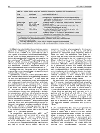 698                                                                                                                         ACC/AHA/ESC Guidelines


             Table 20     Typical doses of drugs used to maintain sinus rhythm in patients with atrial ﬁbrillationa

             Drugb                 Daily Dosage              Potential Adverse Effects

             Amiodaronec           100 to 400 mg             Photosensitivity, pulmonary toxicity, polyneuropathy, GI upset,
                                                               bradycardia, torsades de pointes (rare), hepatic toxicity, thyroid
                                                               dysfunction, eye complications
             Disopyramide          400 to 750 mg             Torsades de pointes, HF, glaucoma, urinary retention, dry mouth
             Dofetilided           500 to 1000 mcg           Torsades de pointes
             Flecainide            200 to 300 mg             Ventricular tachycardia, HF, conversion to atrial ﬂutter with
                                                               rapid conduction through the AV node
             Propafenone           450 to 900 mg             Ventricular tachycardia, HF, conversion to atrial ﬂutter with
                                                               rapid conduction through the AV node
             Sotalold              160 to 320 mg             Torsades de pointes, HF, bradycardia, exacerbation of chronic
                                                               obstructive or bronchospastic lung disease

               AF indicates atrial ﬁbrillation; AV, atrioventricular; GI, gastrointestinal; HF, heart failure.
               a
                 Drugs and doses given here have been determined by consensus on the basis of published studies.
               b
                 Drugs are listed alphabetically.
               c
                A loading dose of 600 mg per day is usually given for one month or 1000 mg per day for 1 week.
               d
                 Dose should be adjusted for renal function and QT-interval response during in-hospital initiation phase.




  Of 222 patients randomized to either amiodarone or class I                  experience conversion pharmacologically, direct-current
agents in the AFFIRM study, 62% treated with amiodarone                       shocks subsequently failed in 28%, 26.5%, and 32% of
remained in sinus rhythm at 1 y compared with 23% on                          patients in the 3 treatment groups, respectively. This indi-
class I agents. In 256 patients randomized between amiodar-                   cates that sotalol and amiodarone, when given on a
one and sotalol, 60% versus 38% sustained sinus rhythm.570 In                 chronic basis, are equally effective in converting persistent
patients with paroxysmal AF, amiodarone was more effective                    AF to sinus rhythm (see Section 8.1.5.4, Agents With Proven
than propafenone575 and sotalol,562 but this advantage was                    Efﬁcacy for Cardioversion of Atrial Fibrillation). The median
offset by a higher incidence of side effects.562 In patients                  times to recurrence of AF were signiﬁcantly longer with
who develop recurrent AF during long-term therapy with                        amiodarone (487 d) than with sotalol (74 d) or placebo (6
oral amiodarone, intravenous amiodarone exerted an                            d). In patients with ischemic heart disease, the median
additional therapeutic effect to terminate recurrences.576                    time to AF recurrence did not differ between amiodarone
  Amiodarone increases the success rate of electric cardio-                   (569 d) and sotalol (428 d). There were no signiﬁcant differ-
version and prevents relapses by suppressing atrial ectopy in                 ences in major adverse events, but the duration of amiodar-
patients with persistent AF.577–579                                           one therapy may have been insufﬁcient to expose toxicity.
  Experimentally, amiodarone, but not dofetilide or ﬂecai-                    Although amiodarone is more effective than sotalol,
nide, reverses pacing-induced atrial remodeling and inhibits                  sotalol was equally effective in patients with CAD, for
the inducibility and stability of AF.580 To date, only a few                  whom it is preferred because of lower toxicity.
randomized studies have been performed with amiodarone                          One uncontrolled study involved 89 patients with persist-
after cardioversion in patients with persistent AF. Amiodar-                  ent AF in whom previous treatments had failed; actuarially,
one was tested as a ﬁrst-line agent in a study of patients                    53% were in sinus rhythm after 3 y of amiodarone therapy.566
postcardioversion537 stratiﬁed according to age, duration                     In another study563 of 110 patients with refractory AF (57
of AF, mitral valve disease, and cardiac surgery. After 6                     with paroxysmal AF) or atrial ﬂutter in whom a median of
mo, amiodarone was more effective (83% of patients                            2 class I agents had failed, amiodarone (268 plus or minus
remaining in sinus rhythm) than quinidine (43%). Amiodar-                     100 mg daily) was associated with recurrence in 9% of
one was associated with fewer side effects than quinidine                     patients with persistent AF and 40% of those with
over 6 mo, but side effects often occur after more prolonged                  paroxysmal AF over 5 y. Several other uncontrolled studies
treatment with amiodarone. In a crossover study of 32                         also support the use of amiodarone as an agent of last
patients who had persistent AF for more than 3 wk random-                     resort.564,568,581,582 In one, a dose of 200 mg daily appeared
ized to amiodarone or quinidine537 when pharmacological                       effective in patients for whom cardioversion had failed;
conversion did not occur with quinidine (direct-current car-                  52% underwent repeated cardioversion with success for
dioversion was not used), amiodarone was better tolerated                     12 mo.531
and far more effective in achieving restoration and long-
term maintenance of sinus rhythm. After 9 mo, 18 of 27                        8.1.6.1.2. Beta blockers. Beta blockers are generally not
(67%) amiodarone-treated patients were in sinus rhythm                        considered primary therapy for maintenance of sinus
versus 2 of 17 (12%) taking quinidine.                                        rhythm in patients with AF and structural heart disease.
  The double-blind, placebo-controlled SAFE-T trial292                        Various beta blockers have shown moderate but consistent
involved 665 patients with persistent AF, of whom 267                         efﬁcacy to prevent AF recurrence or reduce the frequency
received amiodarone, 261 received sotalol, and 137                            of paroxysmal AF, comparable to conventional anti-
received placebo. After a run-in period of 28 d allowing                      arrhythmic drugs.583–586 One placebo-controlled study583 of
for a full antiarrhythmic effect, spontaneous conversion                      394 patients with persistent AF found a lower risk of early
occurred in 27% of those given amiodarone, 24% on sotalol,                    recurrence after cardioversion and slower ventricular
and 0.8% on placebo. Among patients who did not                               response    with    sustained-release   metoprolol    than
 