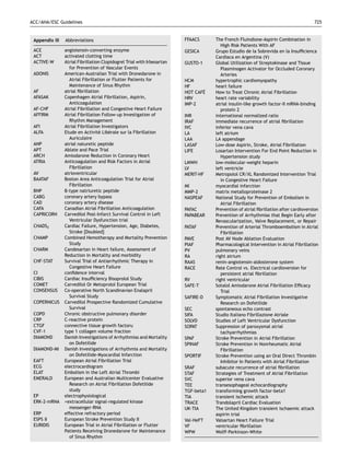 ACC/AHA/ESC Guidelines                                                                                                                725


 Appendix III   Abbreviations                                           FFAACS      The French Fluindione-Aspirin Combination in
                                                                                       High Risk Patients With AF
 ACE            angiotensin-converting enzyme                           GESICA      Grupo Estudio de la Sobrevida en la Insufﬁcienca
 ACT            activated clotting time                                             Cardiaca en Argentina (V)
 ACTIVE-W       Atrial Fibrillation Clopidogrel Trial with Irbesartan   GUSTO-1     Global Utilization of Streptokinase and Tissue
                  for Prevention of Vascular Events                                    Plasminogen Activator for Occluded Coronary
 ADONIS         American-Australian Trial with Dronedarone in                          Arteries
                  Atrial Fibrillation or Flutter Patients for           HCM         hypertrophic cardiomyopathy
                  Maintenance of Sinus Rhythm                           HF          heart failure
 AF             atrial ﬁbrillation                                             ´
                                                                        HOT CAFE    How to Treat Chronic Atrial Fibrillation
 AFASAK         Copenhagen Atrial Fibrillation, Aspirin,                HRV         heart rate variability
                  Anticoagulation                                       IMP-2       atrial insulin-like growth factor-II mRNA-binding
 AF-CHF         Atrial Fibrillation and Congestive Heart Failure                       protein 2
 AFFIRM         Atrial Fibrillation Follow-up Investigation of          INR         international normalized ratio
                  Rhythm Management                                     IRAF        immediate recurrence of atrial ﬁbrillation
 AFI            Atrial Fibrillation Investigators                       IVC         inferior vena cava
 ALFA           Etude en Activite Liberale sur la Fibrillation
                                  ´    ´                                LA          left atrium
                  Auriculaire                                           LAA         LA appendage
 ANP            atrial naturetic peptide                                LASAF       Low-dose Aspirin, Stroke, Atrial Fibrillation
 APT            Ablate and Pace Trial                                   LIFE        Losartan Intervention For End Point Reduction in
 ARCH           Amiodarone Reduction in Coronary Heart                                 Hypertension study
 ATRIA          Anticoagulation and Risk Factors in Atrial              LMWH        low-molecular-weight heparin
                  Fibrillation                                          LV          left ventricle
 AV             atrioventricular                                        MERIT-HF    Metropolol CR/XL Randomized Intervention Trial
 BAATAF         Boston Area Anticoagulation Trial for Atrial                           in Congestive Heart Failure
                  Fibrillation                                          MI          myocardial infarction
 BNP            B-type natriuretic peptide                              MMP-2       matrix metalloproteinase 2
 CABG           coronary artery bypass                                  NASPEAF     National Study for Prevention of Embolism in
 CAD            coronary artery disease                                                Atrial Fibrillation
 CAFA           Canadian Atrial Fibrillation Anticoagulation            PAFAC       Prevention of atrial ﬁbrillation after cardioversion
 CAPRICORN      Carvedilol Post-Infarct Survival Control in Left        PAPABEAR    Prevention of Arrhythmias that Begin Early after
                  Ventricular Dysfunction trial                                     Revascularization, Valve Replacement, or Repair
 CHADS2         Cardiac Failure, Hypertension, Age, Diabetes,           PATAF       Prevention of Arterial Thromboembolism in Atrial
                  Stroke [Doubled]                                                     Fibrillation
 CHAMP          Combined Hemotherapy and Mortality Prevention           PAVE        Post AV Node Ablation Evaluation
                  Study                                                 PIAF        Pharmacological Intervention in Atrial Fibrillation
 CHARM          Candesartan in Heart failure, Assessment of             PV          pulmonary veins
                Reduction in Mortality and morbidity                    RA          right atrium
 CHF-STAT       Survival Trial of Antiarrhythmic Therapy in             RAAS        renin-angiotensin-aldosterone system
                  Congestive Heart Failure                              RACE        Rate Control vs. Electrical cardioversion for
 CI             conﬁdence interval                                                     persistent atrial ﬁbrillation
 CIBIS          Cardiac Insufﬁciency Bisoprolol Study                   RV          right ventricular
 COMET          Carvedilol Or Metoprolol European Trial                 SAFE-T      Sotalol Amiodarone Atrial Fibrillation Efﬁcacy
 CONSENSUS      Co-operative North Scandinavian Enalapril                              Trial
                  Survival Study                                        SAFIRE-D    Symptomatic Atrial Fibrillation Investigative
 COPERNICUS     Carvedilol Prospective Randomized Cumulative                           Research on Dofetilide
                  Survival                                              SEC         spontaneous echo contrast
 COPD           Chronic obstructive pulmonary disorder                  SIFA        Studio Italiano Fibrillazione Atriale
 CRP            C-reactive protein                                      SOLVD       Studies of Left Ventricular Dysfunction
 CTGF           connective tissue growth factoru                        SOPAT       Suppression of paroxysmal atrial
 CVF-1          type 1 collagen volume fraction                                        tachyarrhythmias
 DIAMOND        Danish Investigations of Arrhythmias and Mortality      SPAF        Stroke Prevention in Atrial Fibrillation
                  on Dofetilide                                         SPINAF      Stroke Prevention in Nonrheumatic Atrial
 DIAMOND-MI     Danish Investigations of Arrhythmia and Mortality                      Fibrillation
                  on Dofetilide-Myocardial Infarction                   SPORTIF     Stroke Prevention using an Oral Direct Thrombin
 EAFT           European Atrial Fibrillation Trial                                     Inhibitor In Patients with Atrial Fibrillation
 ECG            electrocardiogram                                       SRAF        subacute recurrence of atrial ﬁbrillation
 ELAT           Embolism in the Left Atrial Thrombi                     STAF        Strategies of Treatment of Atrial Fibrillation
 EMERALD        European and Australian Multicenter Evaluative          SVC         superior vena cava
                  Research on Atrial Fibrillation Dofetilide            TEE         transesophageal echocardiography
                  study                                                 TGF-beta1   transforming growth factor-beta1
 EP             electrophysiological                                    TIA         transient ischemic attack
 ERK-2-mRNA     >extracellular signal-regulated kinase                  TRACE       Trandolapril Cardiac Evaluation
                  messenger-RNA                                         UK-TIA      The United Kingdom transient ischaemic attack
 ERP            effective refractory period                                         aspirin trial
 ESPS II        European Stroke Prevention Study II                     Val-HeFT    Valsartan Heart Failure Trial
 EURIDIS        European Trial in Atrial Fibrillation or Flutter        VF          ventricular ﬁbrillation
                Patients Receiving Dronedarone for Maintenance          WPW         Wolff-Parkinson-White
                  of Sinus Rhythm
 