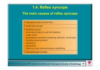 Committee for Practice Guidelines (CPG) 14Committee for Practice Guidelines (CPG) 14Guidelines for Cardiac Pacing and CRT Slide-SetGuidelines for Cardiac Pacing and CRT Slide-SetCardiac Pacing and CRT Guidelines Slide-set © European Society of CardiologyCardiac Pacing and CRT Guidelines Slide-set © European Society of Cardiology 1414
1.4. Reflex syncope
The main causes of reflex syncope
 