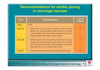 Committee for Practice Guidelines (CPG) 16Committee for Practice Guidelines (CPG) 16Guidelines for Cardiac Pacing and CRT Slide-SetGuidelines for Cardiac Pacing and CRT Slide-SetCardiac Pacing and CRT Guidelines Slide-set © European Society of CardiologyCardiac Pacing and CRT Guidelines Slide-set © European Society of Cardiology 1616
Recommendations for cardiac pacing
in vasovagal syncope
 
