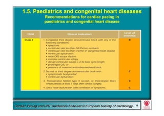 Committee for Practice Guidelines (CPG) 17Committee for Practice Guidelines (CPG) 17Guidelines for Cardiac Pacing and CRT Slide-SetGuidelines for Cardiac Pacing and CRT Slide-SetCardiac Pacing and CRT Guidelines Slide-set © European Society of CardiologyCardiac Pacing and CRT Guidelines Slide-set © European Society of Cardiology 1717
1.5. Paediatrics and congenital heart diseases
Recommendations for cardiac pacing in
paediatrics and congenital heart disease
 
