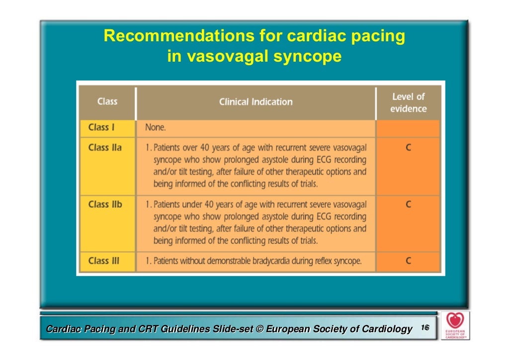 Guidelines cardiacpacingslides