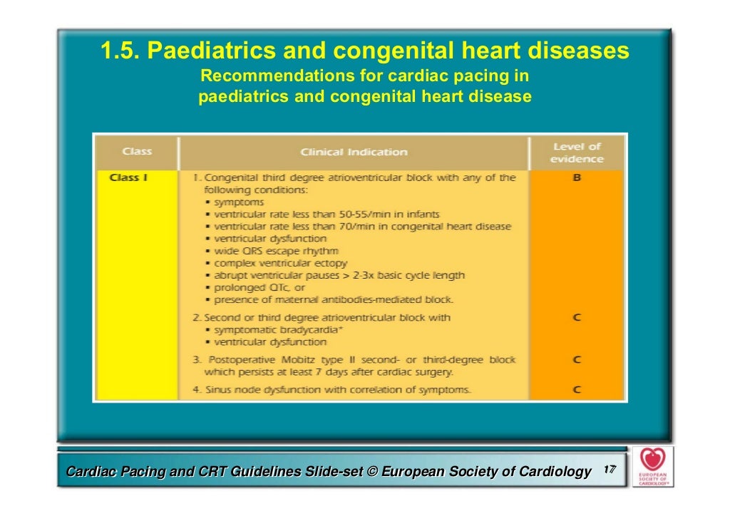 Guidelines cardiacpacingslides