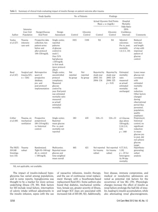 Guidelines for the use of an insulin infusion for the management of ...